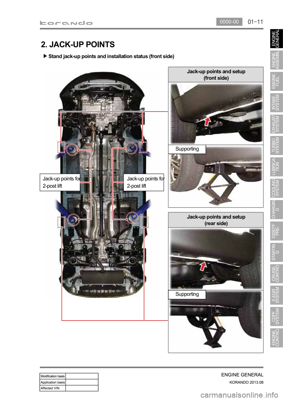 SSANGYONG KORANDO 2013  Service Manual 0000-00
2. JACK-UP POINTS
Stand jack-up points and installation status (front side)
Jack-up points for 
2-post liftJack-up points for 
2-post liftSupporting
Jack-up points and setup
(rear side)
Suppor