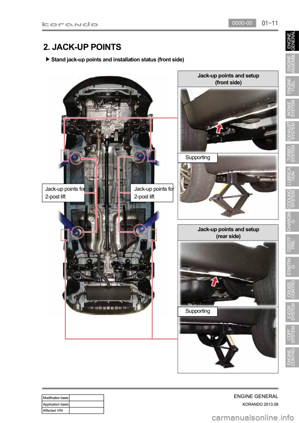 SSANGYONG KORANDO 2013 Service Manual 0000-00
2. JACK-UP POINTS
Stand jack-up points and installation status (front side)
Jack-up points for
2-post liftJack-up points for
2-post liftSupporting
Jack-up points and setup
(rear side)
Suppor SSANGYONG KORANDO 2013 Service Manual 0000-00
2. JACK-UP POINTS
Stand jack-up points and installation status (front side)
Jack-up points for
2-post liftJack-up points for
2-post liftSupporting
Jack-up points and setup
(rear side)
Suppor
