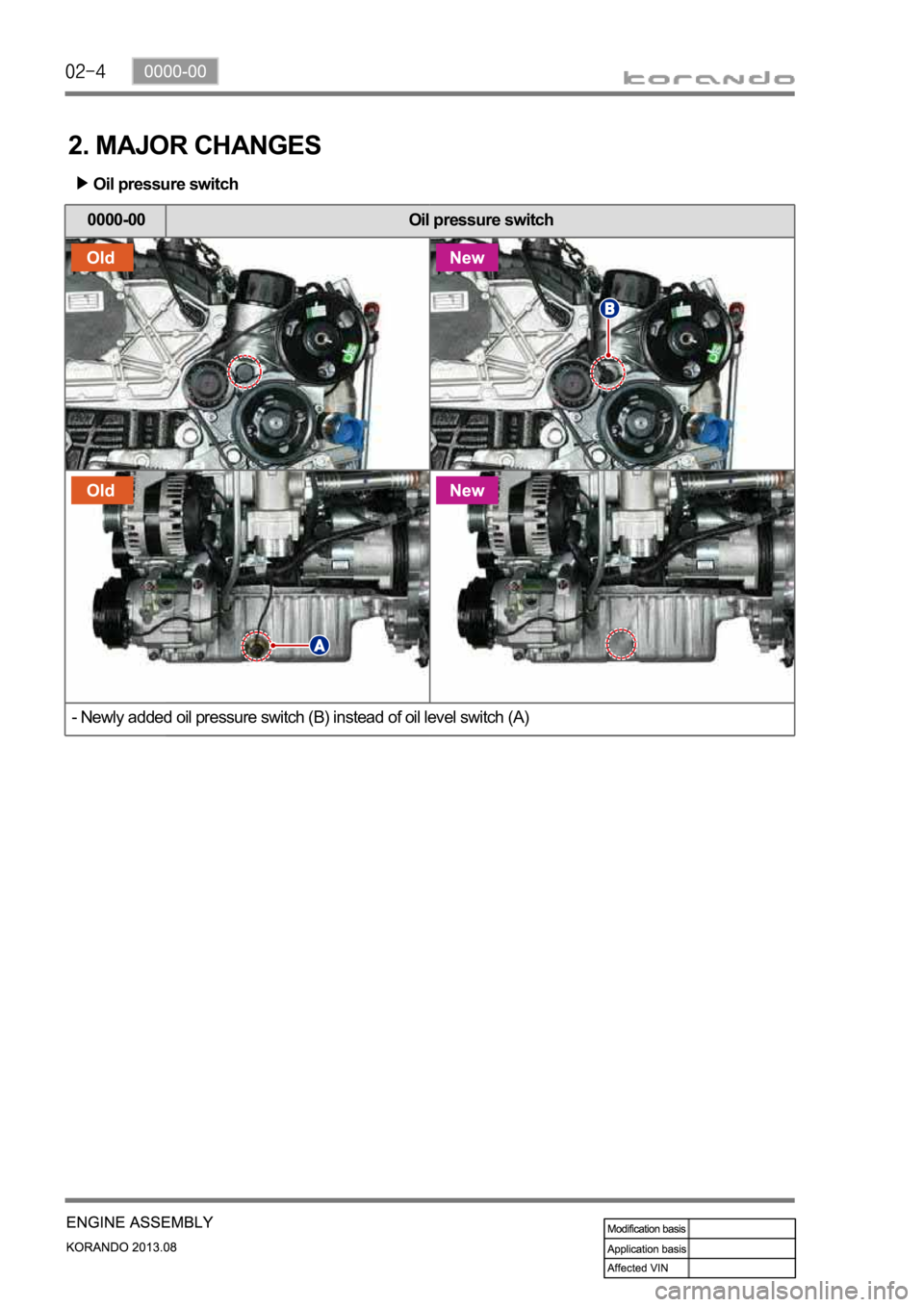 SSANGYONG KORANDO 2013  Service Manual 0000-00 Oil pressure switch
- Newly added oil pressure switch (B) instead of oil level switch (A)
2. MAJOR CHANGES
Oil pressure switch 