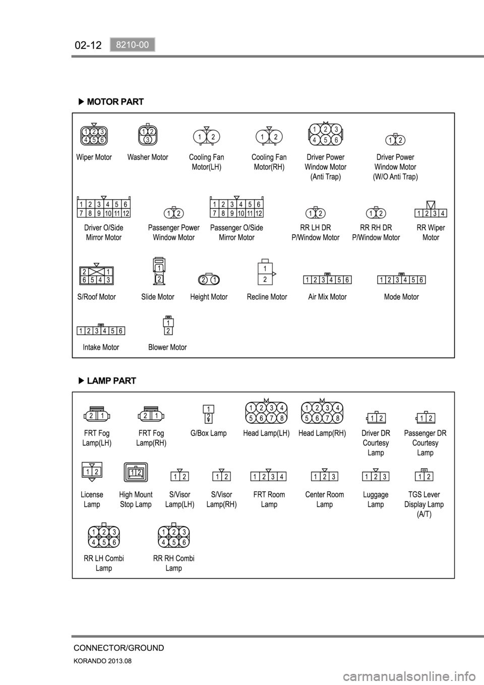 SSANGYONG KORANDO 2013 Owners Manual 