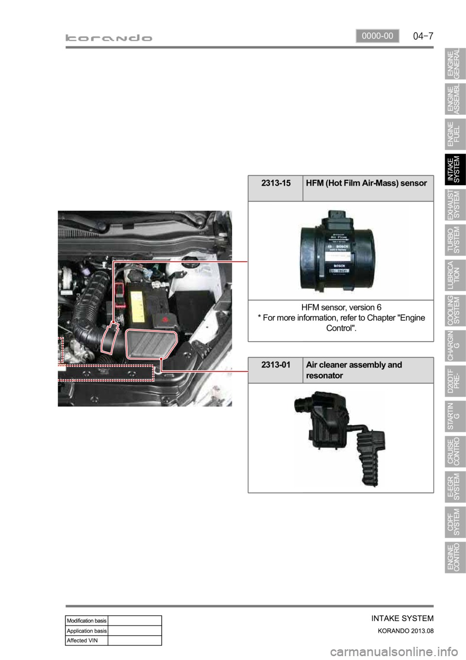 SSANGYONG KORANDO 2013 User Guide 0000-00
2313-15 HFM (Hot Film Air-Mass) sensor
HFM sensor, version 6
* For more information, refer to Chapter "Engine
Control".
2313-01 Air cleaner assembly and
resonator SSANGYONG KORANDO 2013 User Guide 0000-00
2313-15 HFM (Hot Film Air-Mass) sensor
HFM sensor, version 6
* For more information, refer to Chapter "Engine
Control".
2313-01 Air cleaner assembly and
resonator