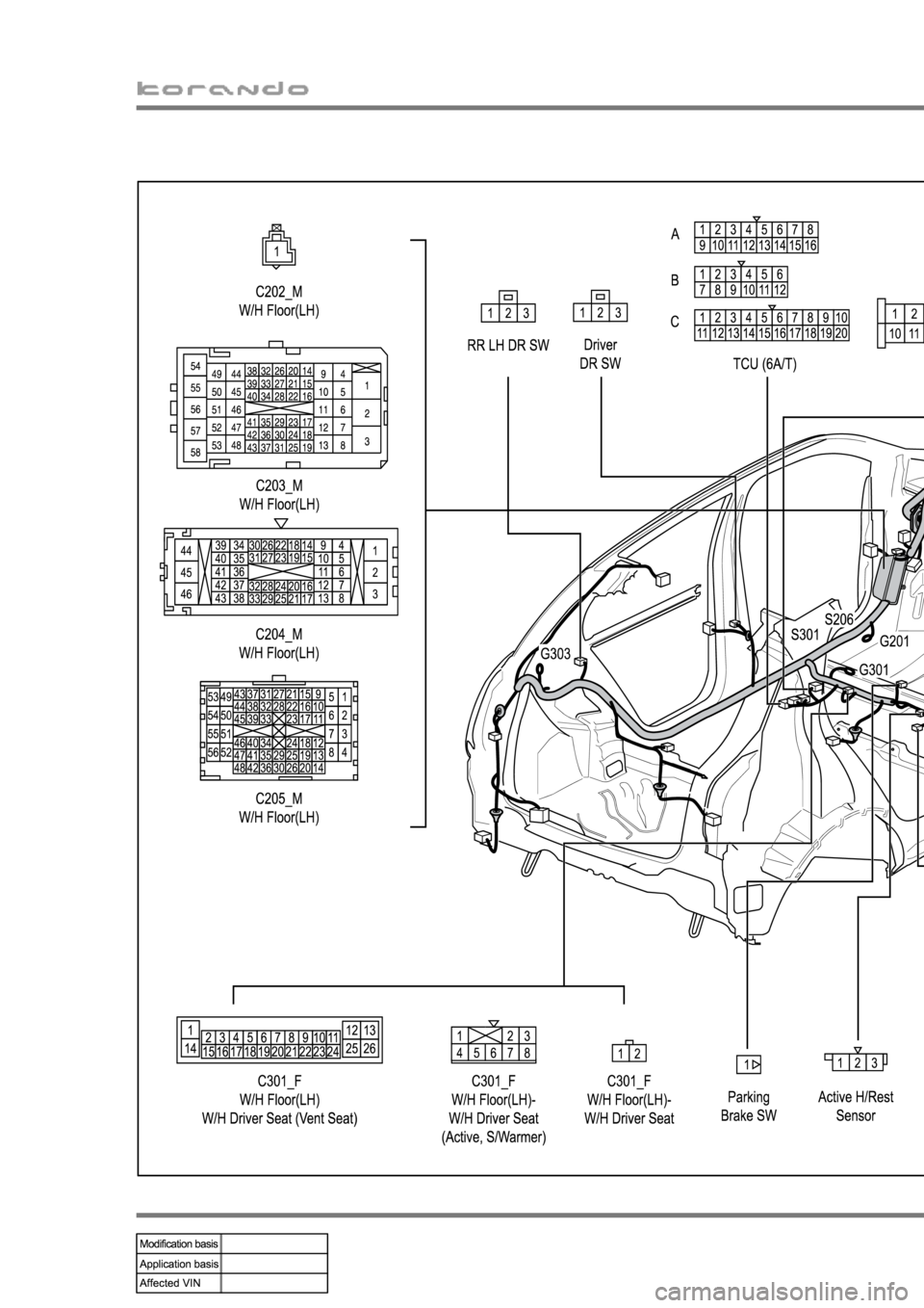 SSANGYONG KORANDO 2013 Owners Guide 