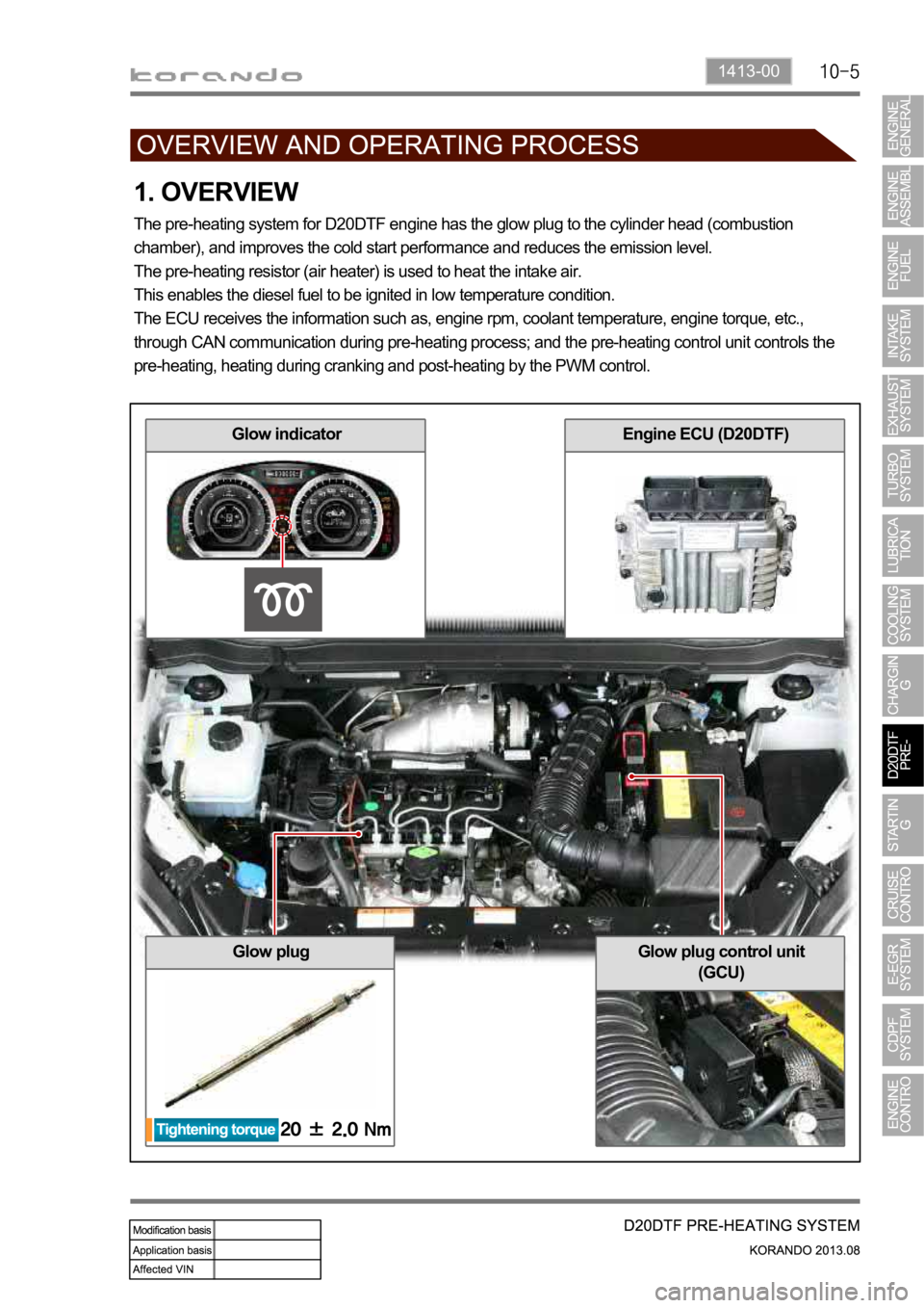 SSANGYONG KORANDO 2013  Service Manual 1413-00
1. OVERVIEW
The pre-heating system for D20DTF engine has the glow plug to the cylinder head (combustion 
chamber), and improves the cold start performance and reduces the emission level.
The p