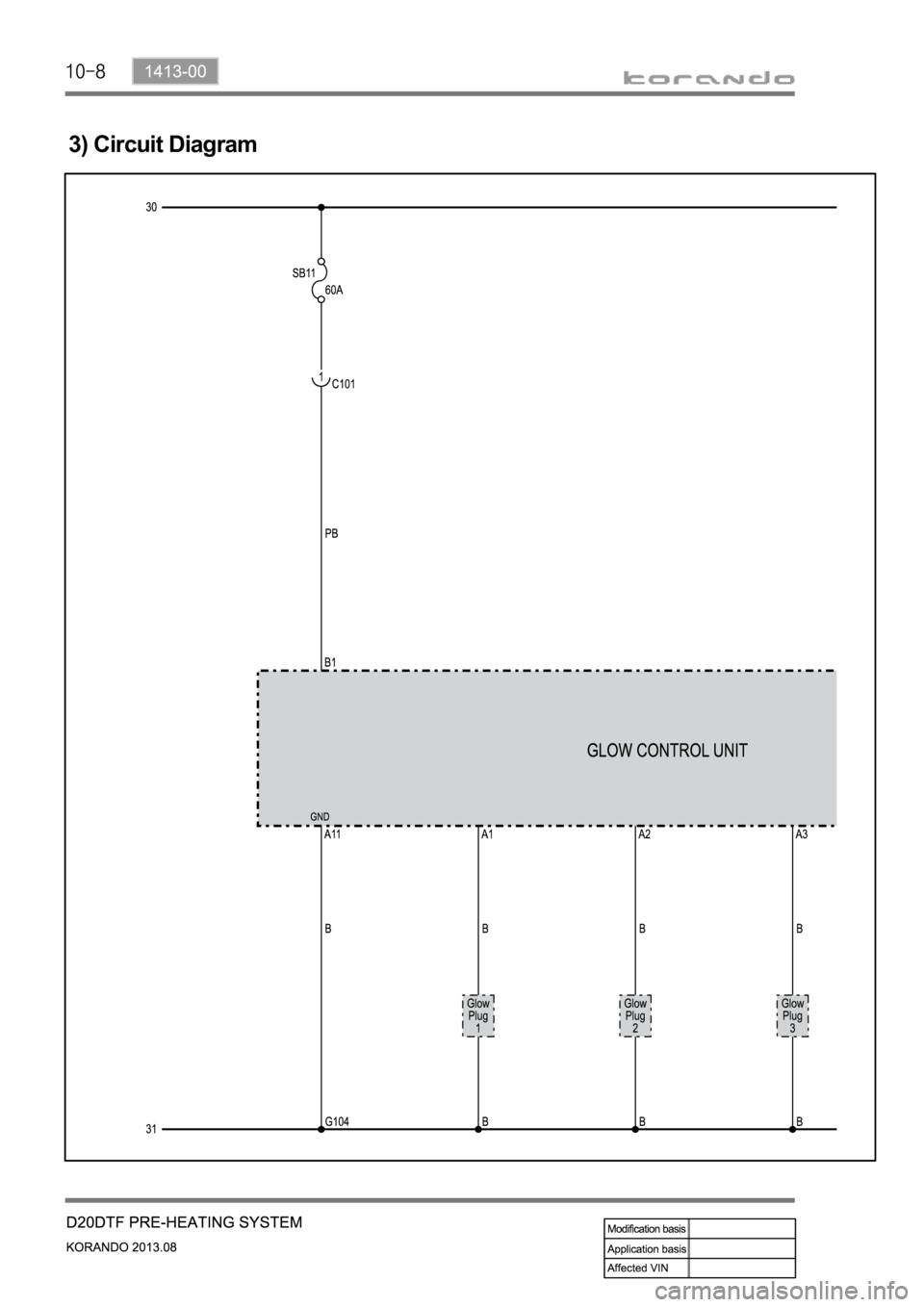 SSANGYONG KORANDO 2013  Service Manual 3) Circuit Diagram 