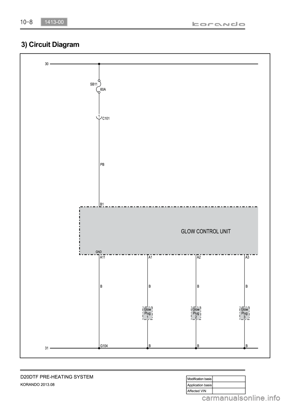 SSANGYONG KORANDO 2013 Service Manual 3) Circuit Diagram SSANGYONG KORANDO 2013 Service Manual 3) Circuit Diagram