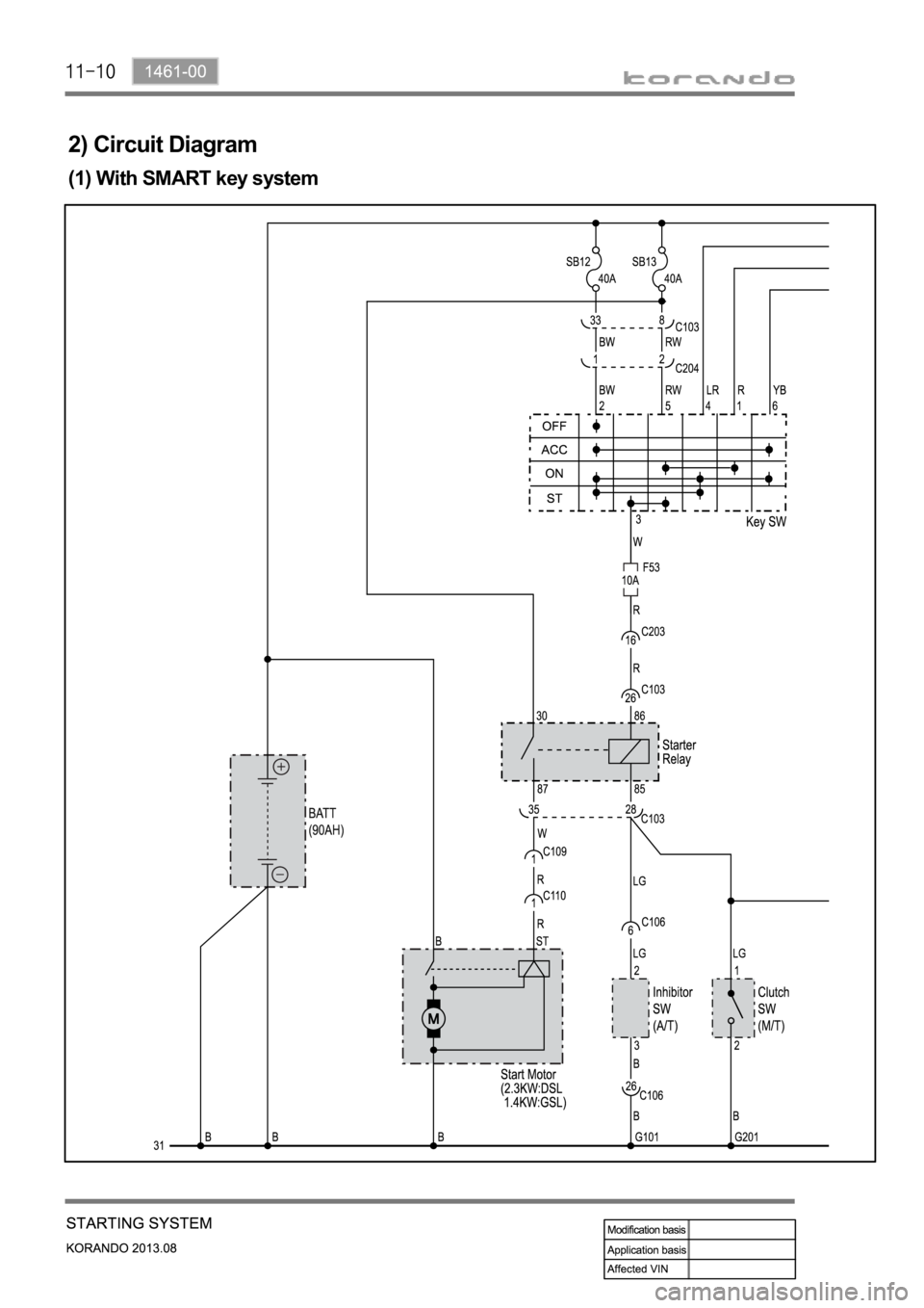 SSANGYONG KORANDO 2013  Service Manual 2) Circuit Diagram
(1) With SMART key system 