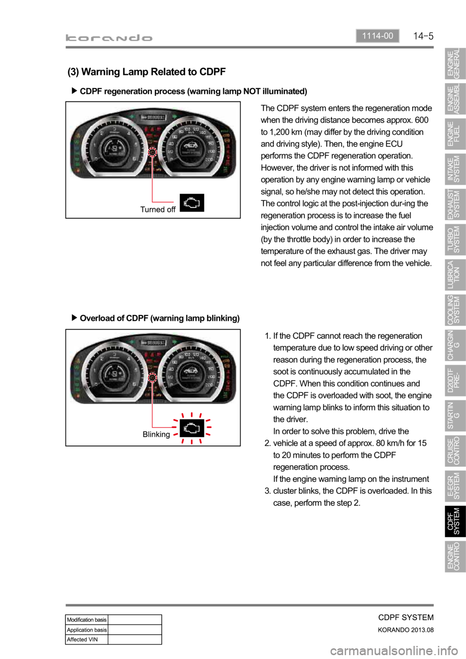 SSANGYONG KORANDO 2013  Service Manual 1114-00
(3) Warning Lamp Related to CDPF
CDPF regeneration process (warning lamp NOT illuminated)
Overload of CDPF (warning lamp blinking)
The CDPF system enters the regeneration mode 
when the drivin