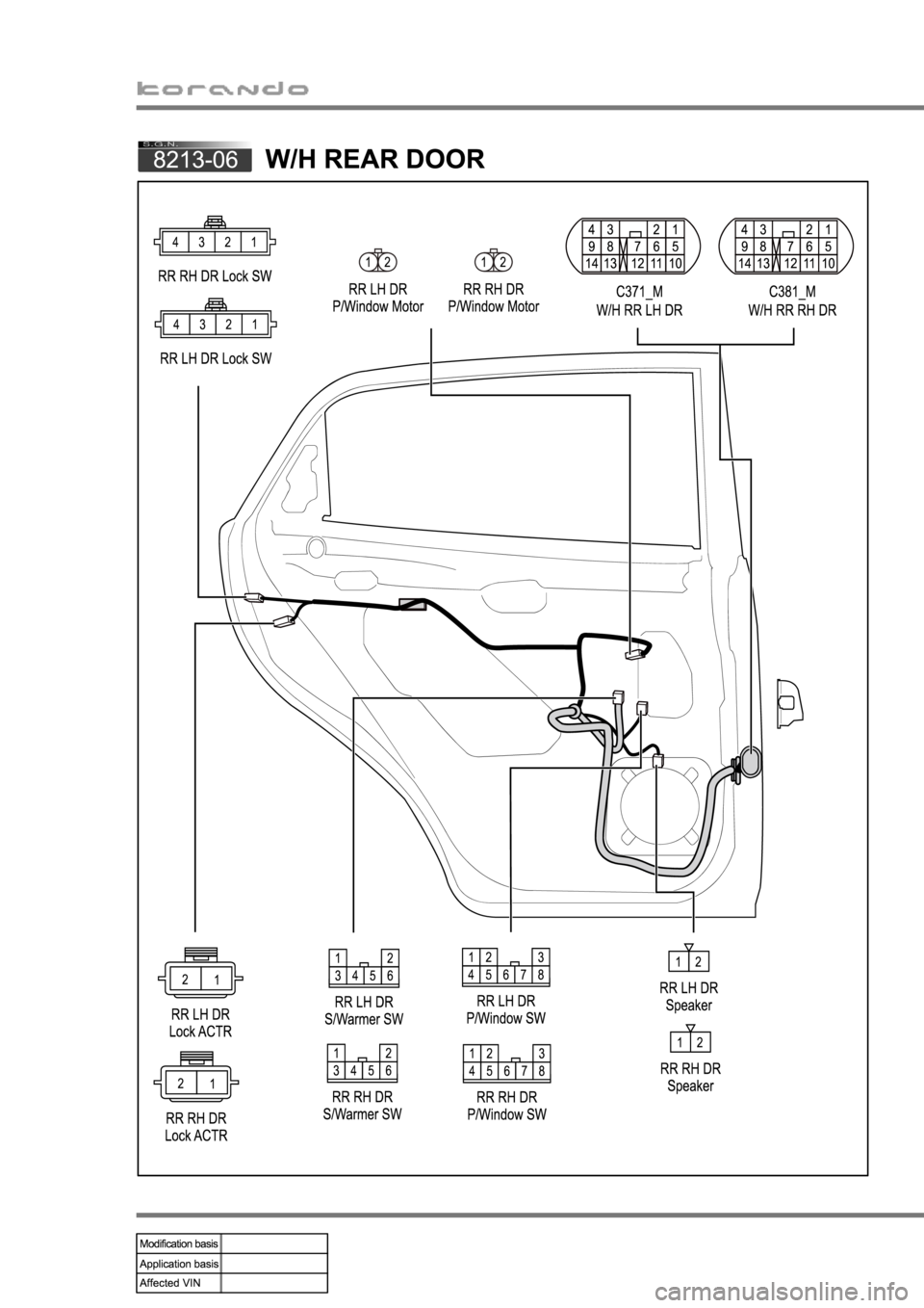 SSANGYONG KORANDO 2013 Owners Guide 