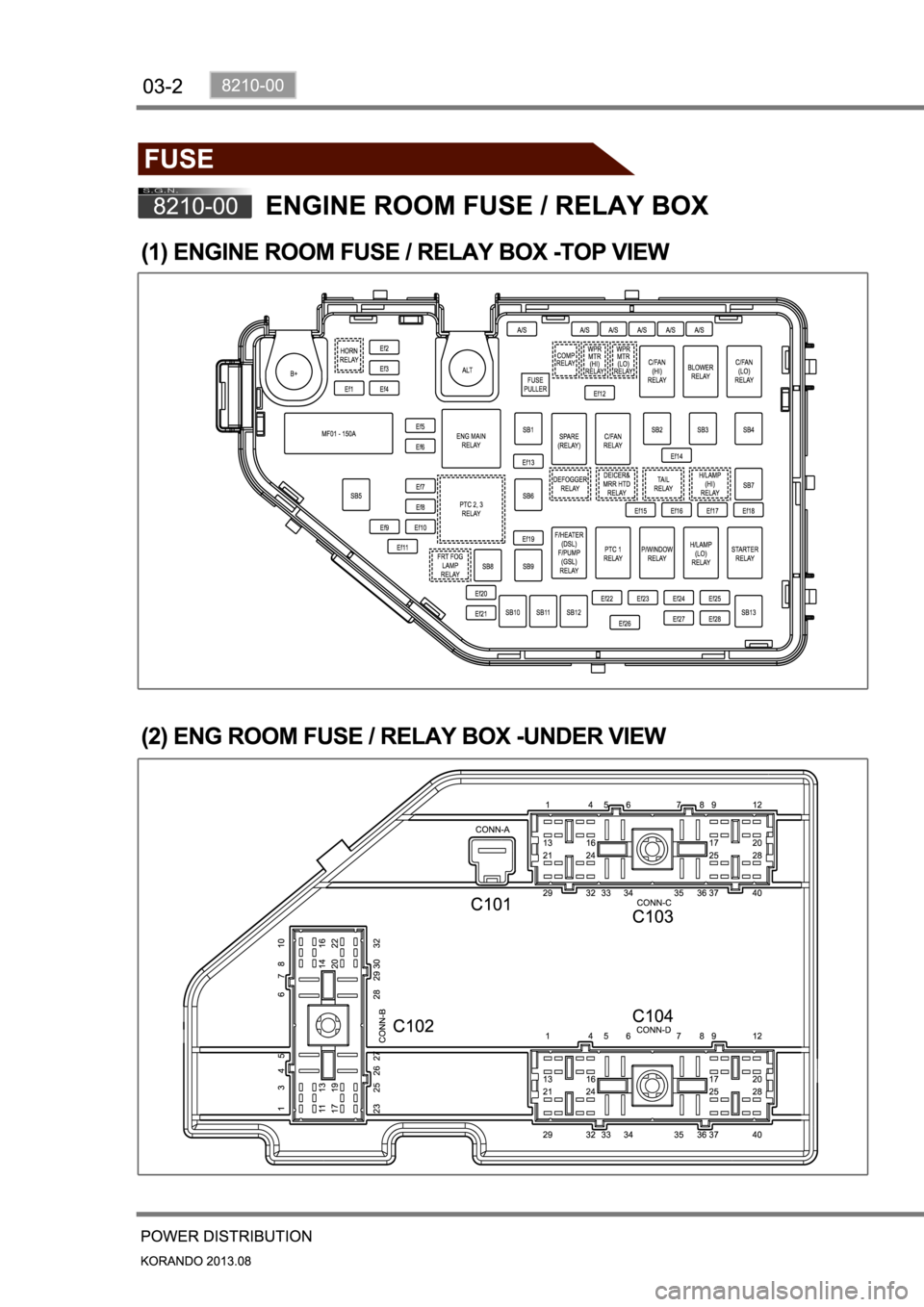 SSANGYONG KORANDO 2013 Workshop Manual 