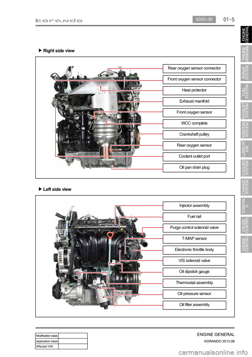 SSANGYONG KORANDO 2013  Service Manual 0000-00
Right side view
Left side view
Rear oxygen sensor connector
Front oxygen sensor connector
Exhaust manifoldHeat protector
Front oxygen sensor
WCC complete
Crankshaft pulley
Oil pan drain plug
R
