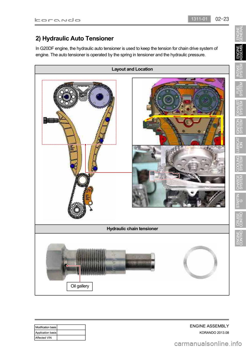 SSANGYONG KORANDO 2013 Owners Guide 1311-01
Layout and Location
Hydraulic chain tensioner
In G20DF engine, the hydraulic auto tensioner is used to keep the tension for chain drive system of 
engine. The auto tensioner is operated by the