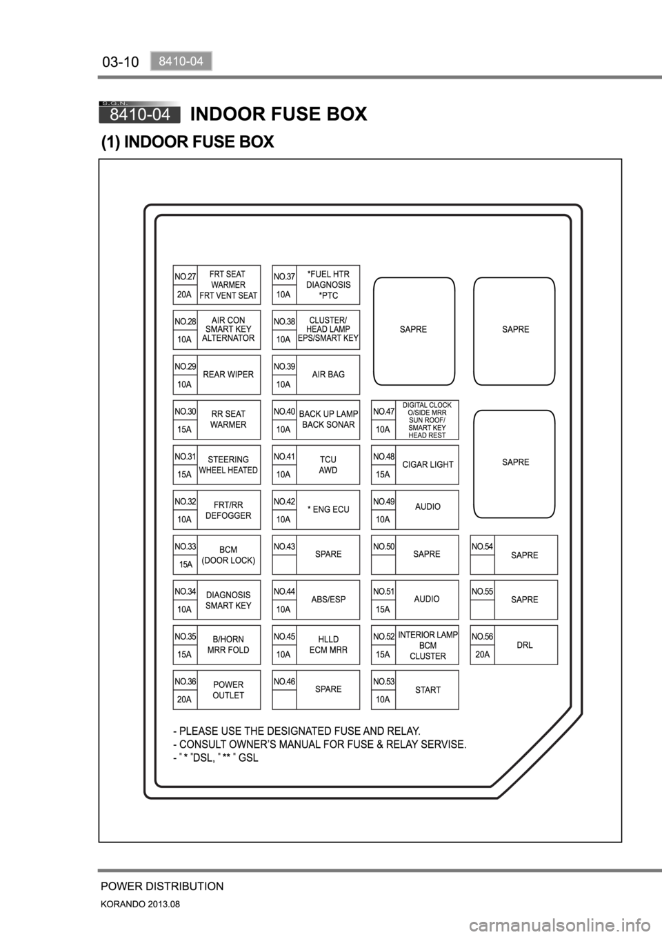 SSANGYONG KORANDO 2013 Workshop Manual 