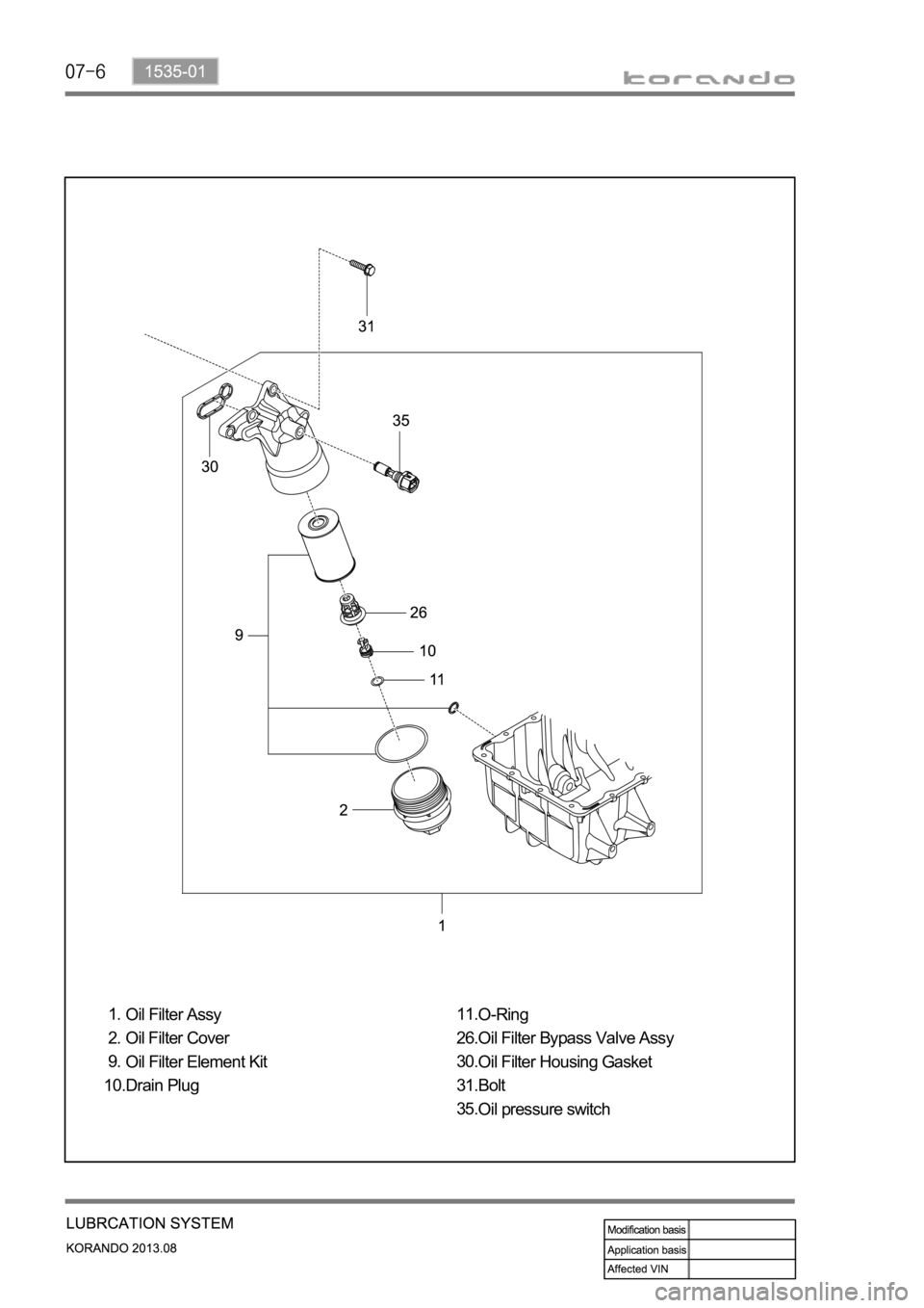 SSANGYONG KORANDO 2013  Service Manual Oil Filter Assy
Oil Filter Cover
Oil Filter Element Kit
Drain Plug 1.
2.
9.
10.O-Ring
Oil Filter Bypass Valve Assy
Oil Filter Housing Gasket
Bolt
Oil pressure switch 11.
26.
30.
31.
35. 