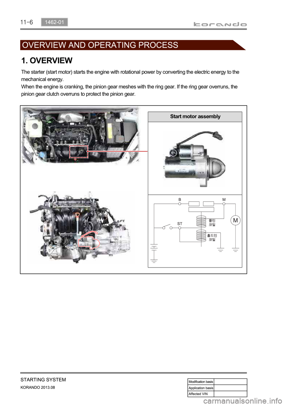 SSANGYONG KORANDO 2013  Service Manual Start motor assembly
1. OVERVIEW
The starter (start motor) starts the engine with rotational power by converting the electric energy to the 
mechanical energy.
When the engine is cranking, the pinion 