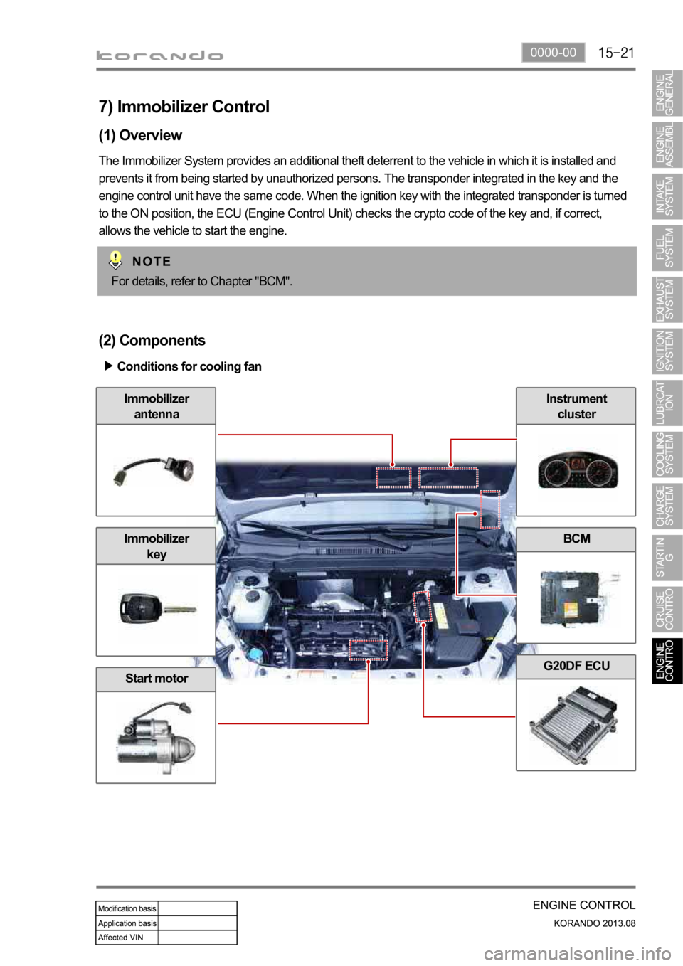 SSANGYONG KORANDO 2013  Service Manual 0000-00
7) Immobilizer Control
(1) Overview
The Immobilizer System provides an additional theft deterrent to the vehicle in which it is installed and 
prevents it from being started by unauthorized pe