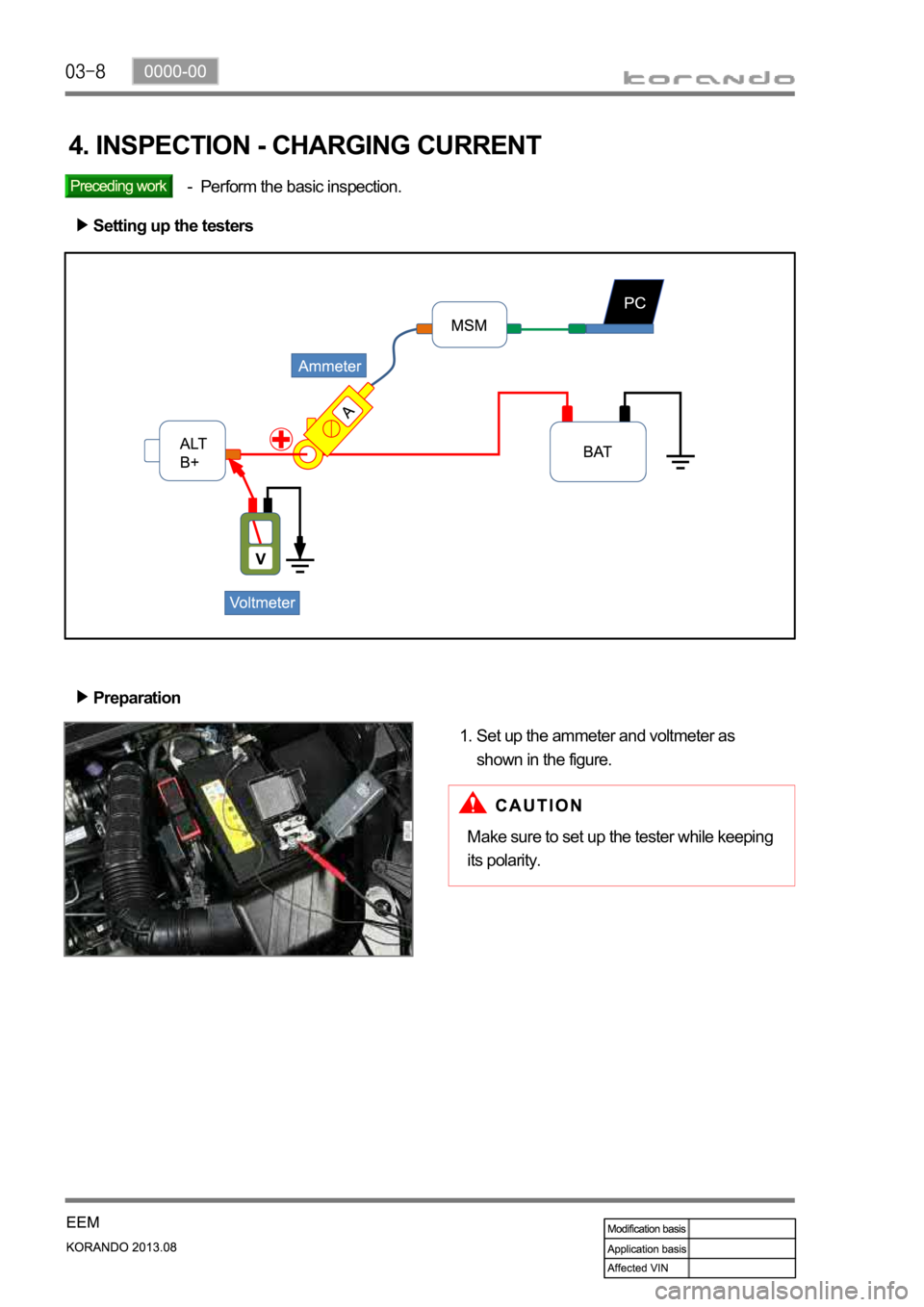 SSANGYONG KORANDO 2013  Service Manual 4. INSPECTION - CHARGING CURRENT
Perform the basic inspection. -
Setting up the testers
Preparation
Set up the ammeter and voltmeter as 
shown in the figure. 1.
Make sure to set up the tester while ke
