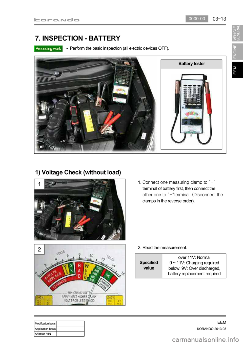 SSANGYONG KORANDO 2013  Service Manual 0000-00
Specified 
valueover 11V: Normal
9 ~ 11V: Charging required
below: 9V: Over discharged, 
battery replacement required
7. INSPECTION - BATTERY
Perform the basic inspection (all electric devices