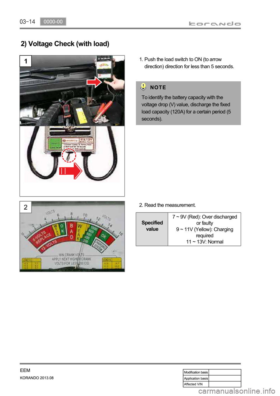 SSANGYONG KORANDO 2013  Service Manual 2) Voltage Check (with load)
1Push the load switch to ON (to arrow 
direction) direction for less than 5 seconds. 1.
Read the measurement. 2.
Specified 
value7 ~ 9V (Red): Over discharged 
or faulty
9