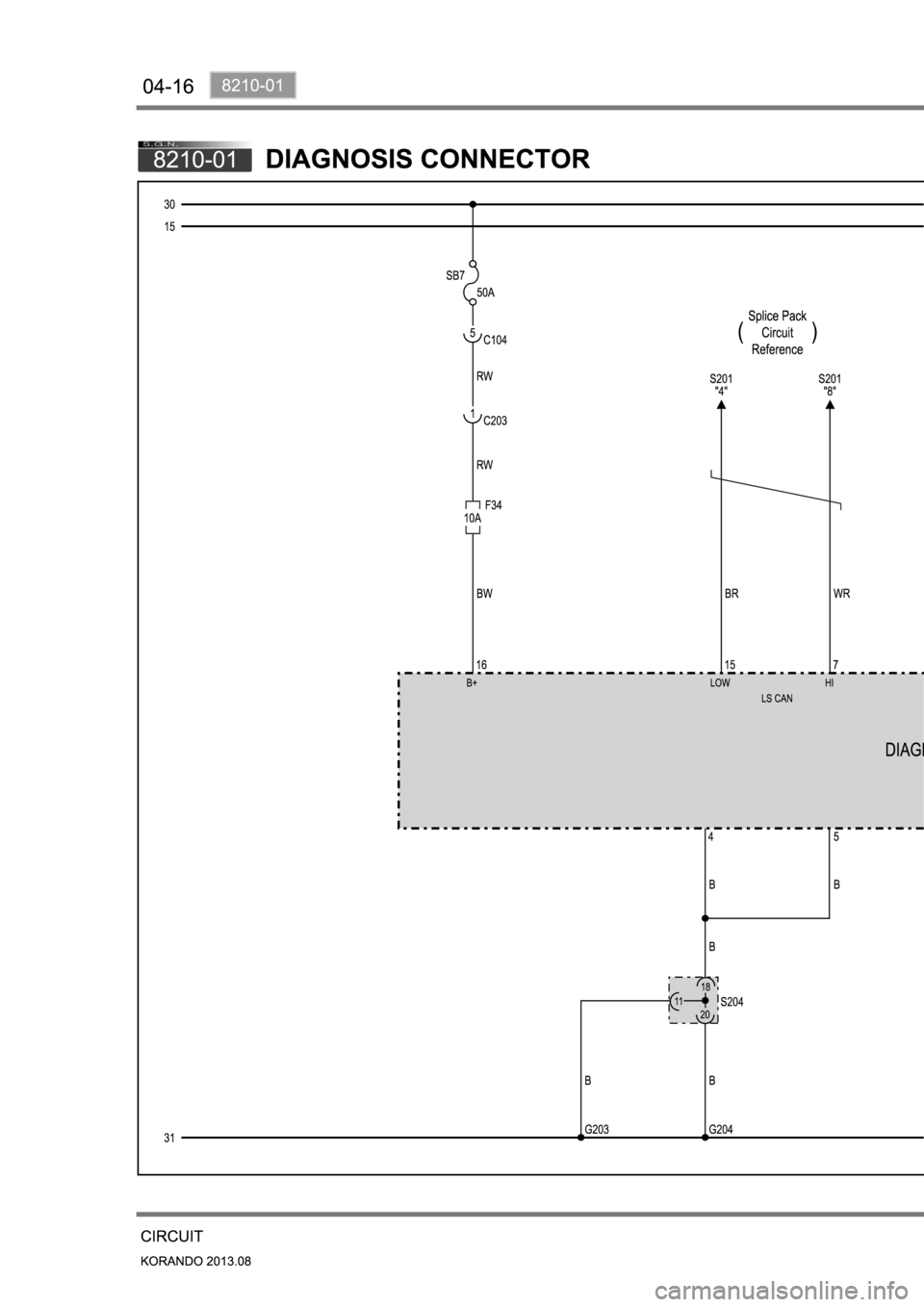 SSANGYONG KORANDO 2013 Manual PDF 
