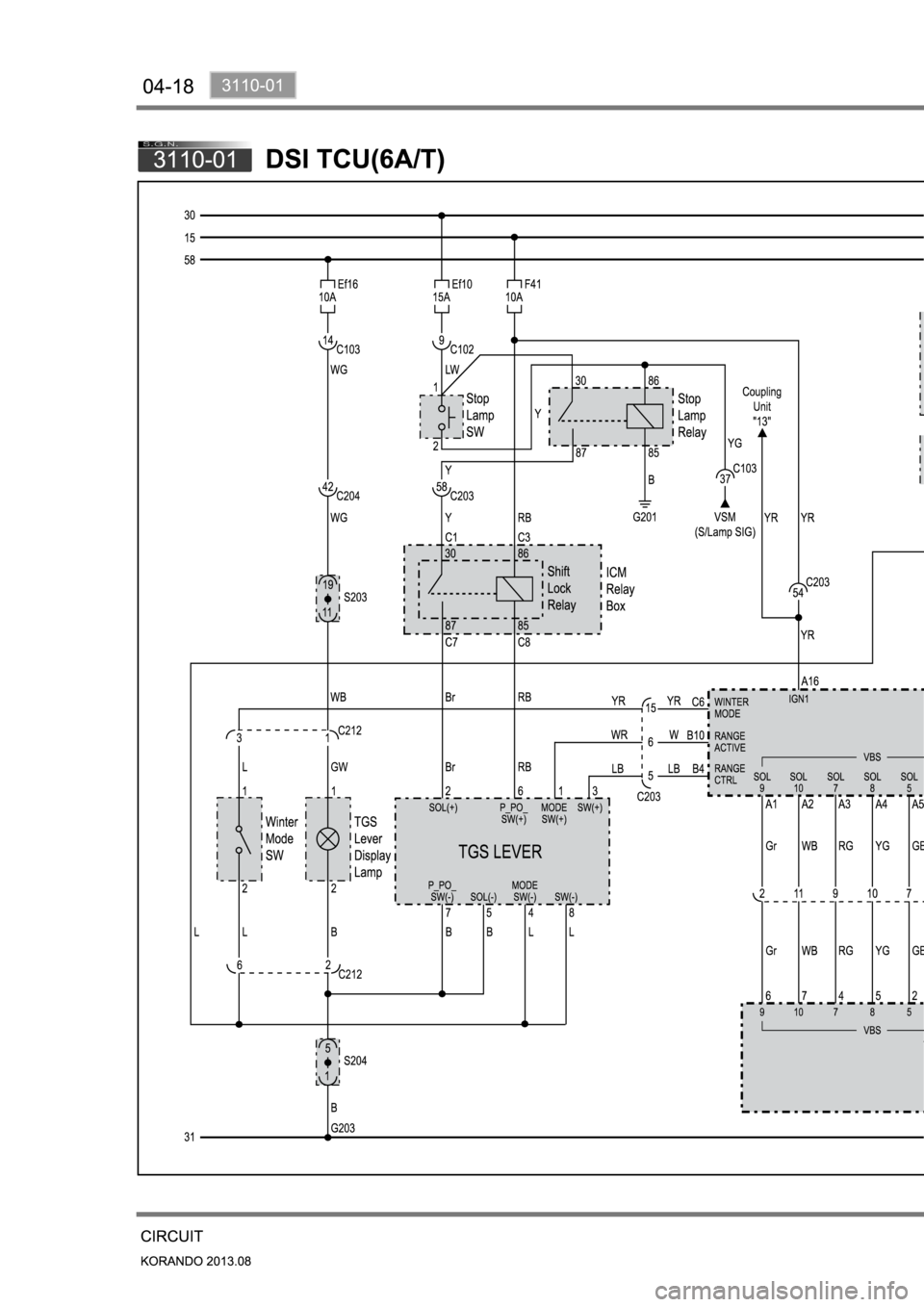 SSANGYONG KORANDO 2013 Manual PDF 
