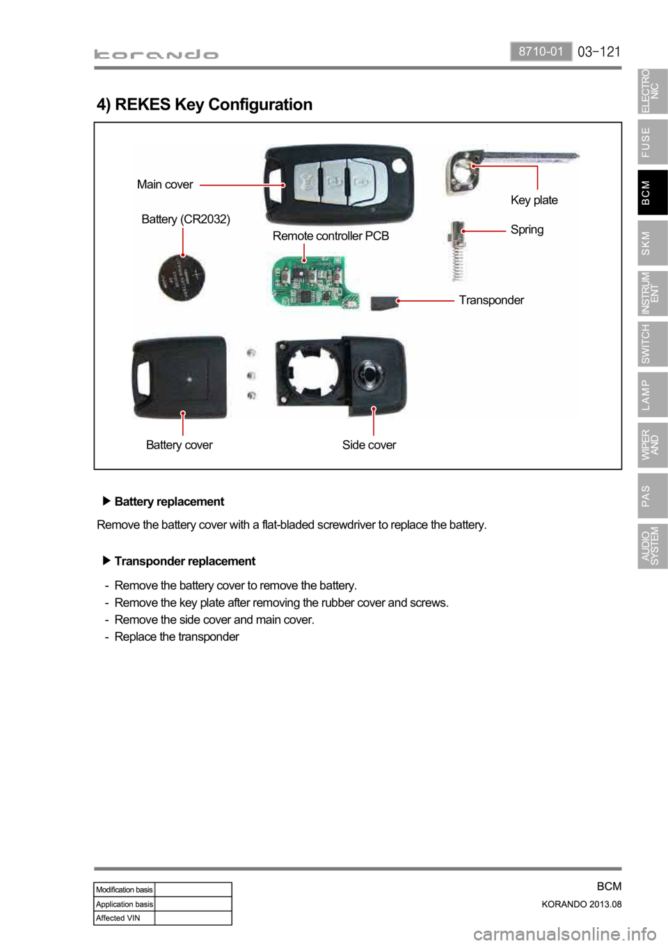 SSANGYONG KORANDO 2013  Service Manual 8710-01
4) REKES Key Configuration
Battery cover Side cover Battery (CR2032)
TransponderKey plate
Remote controller PCB
Battery replacement
Remove the battery cover with a flat-bladed screwdriver to r