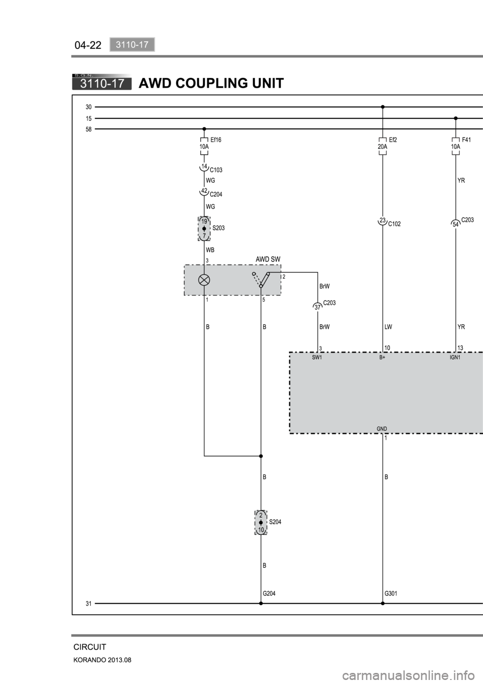 SSANGYONG KORANDO 2013 Manual PDF 