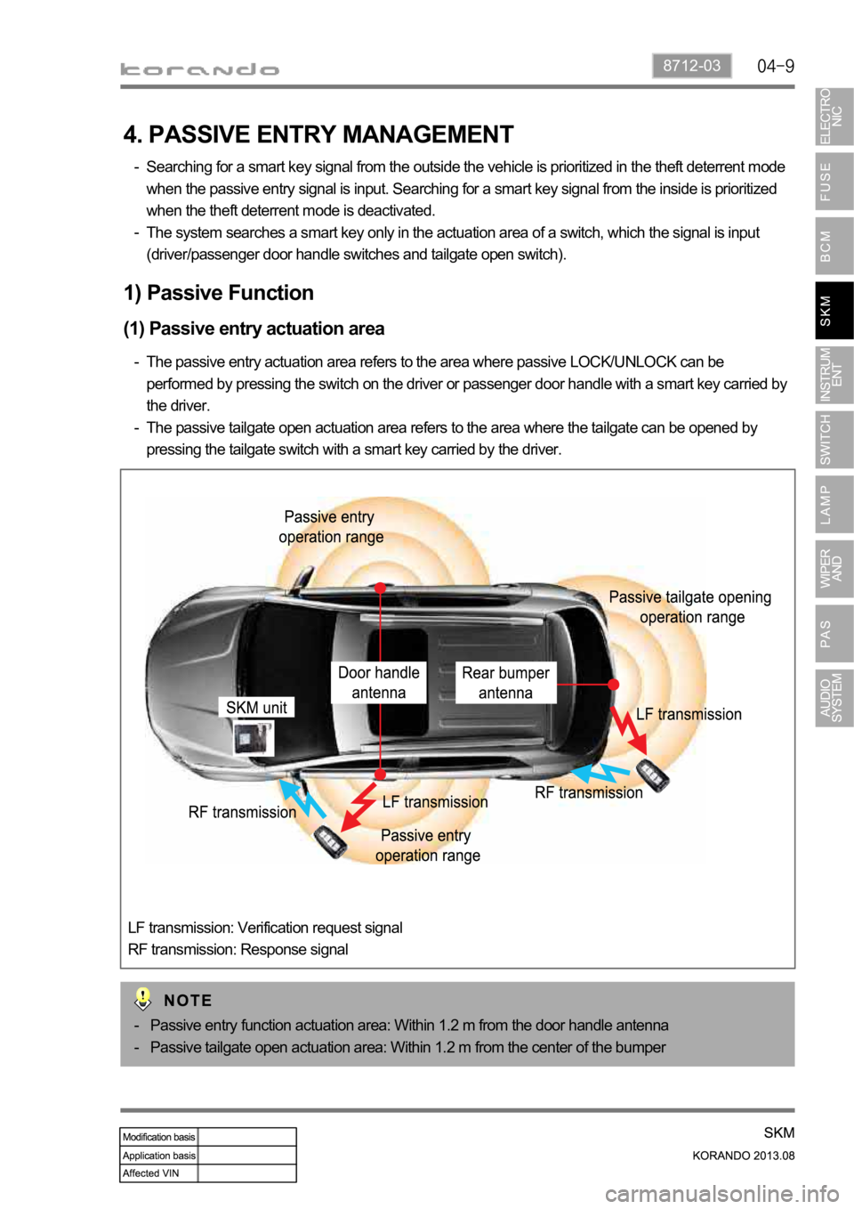 SSANGYONG KORANDO 2013 User Guide 8712-03
Passive entry function actuation area: Within 1.2 m from the door handle antenna
Passive tailgate open actuation area: Within 1.2 m from the center of the bumper -
-
(1) Passive entry actuat SSANGYONG KORANDO 2013 User Guide 8712-03
Passive entry function actuation area: Within 1.2 m from the door handle antenna
Passive tailgate open actuation area: Within 1.2 m from the center of the bumper -
-
(1) Passive entry actuat