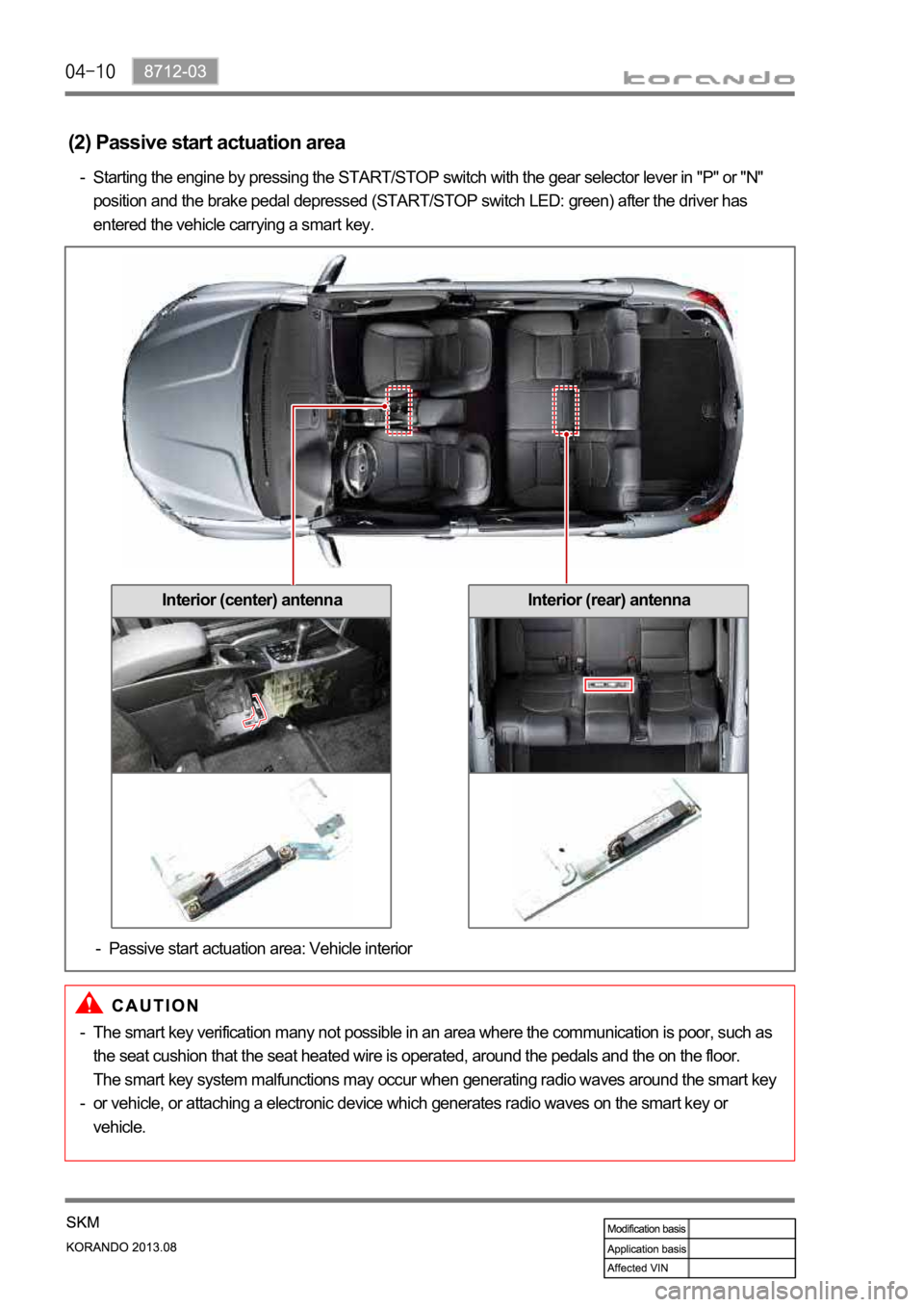 SSANGYONG KORANDO 2013  Service Manual Interior (center) antennaInterior (rear) antenna
The smart key verification many not possible in an area where the communication is poor, such as 
the seat cushion that the seat heated wire is operate