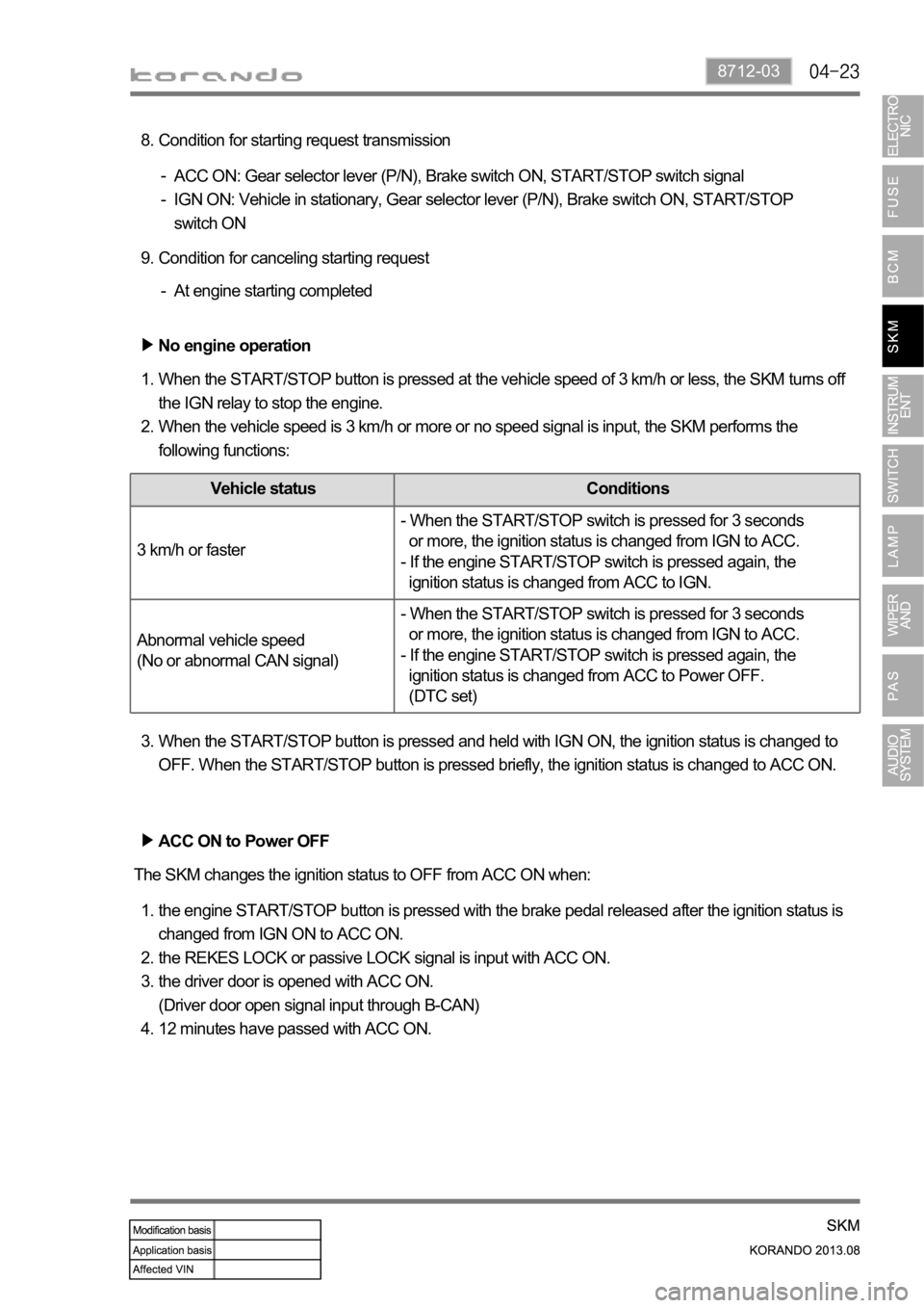 SSANGYONG KORANDO 2013  Service Manual 8712-03
No engine operation
When the START/STOP button is pressed at the vehicle speed of 3 km/h or less, the SKM turns off 
the IGN relay to stop the engine.
When the vehicle speed is 3 km/h or more 