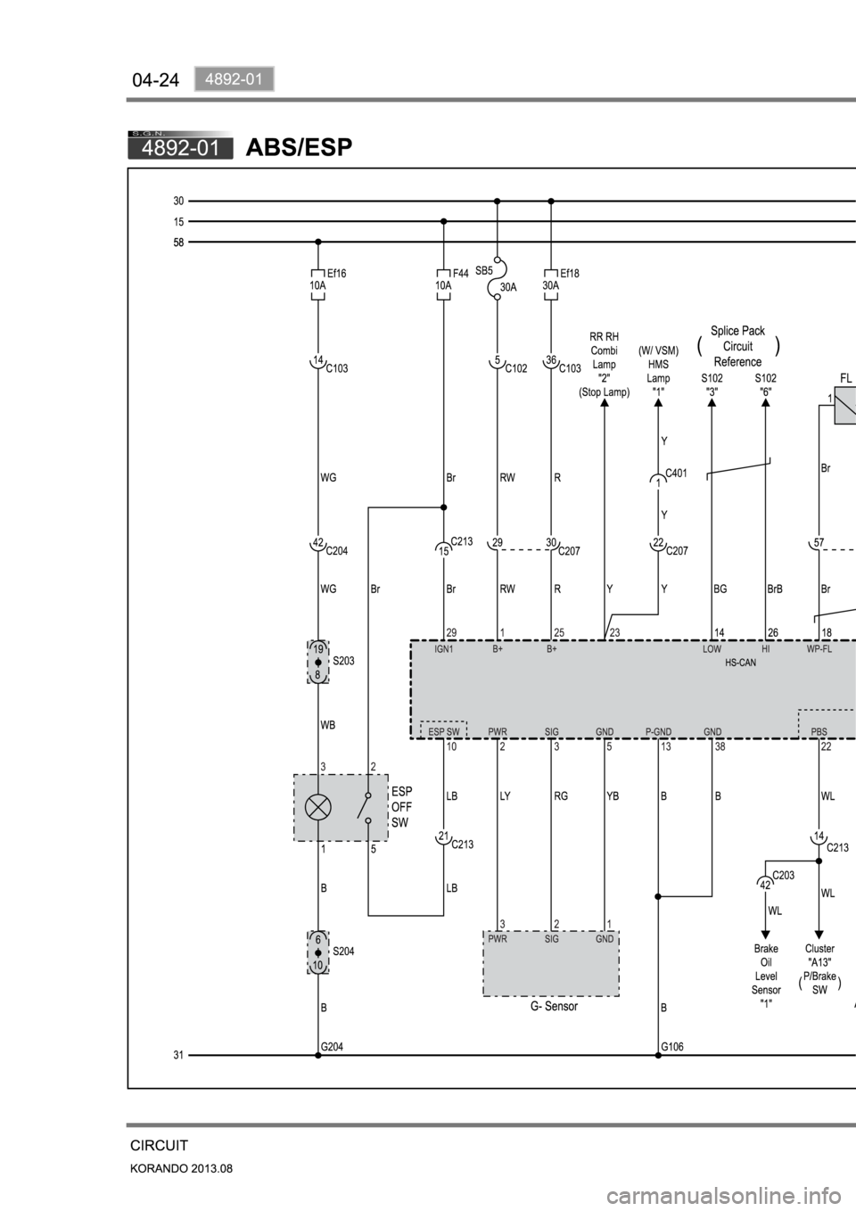 SSANGYONG KORANDO 2013 Manual PDF 