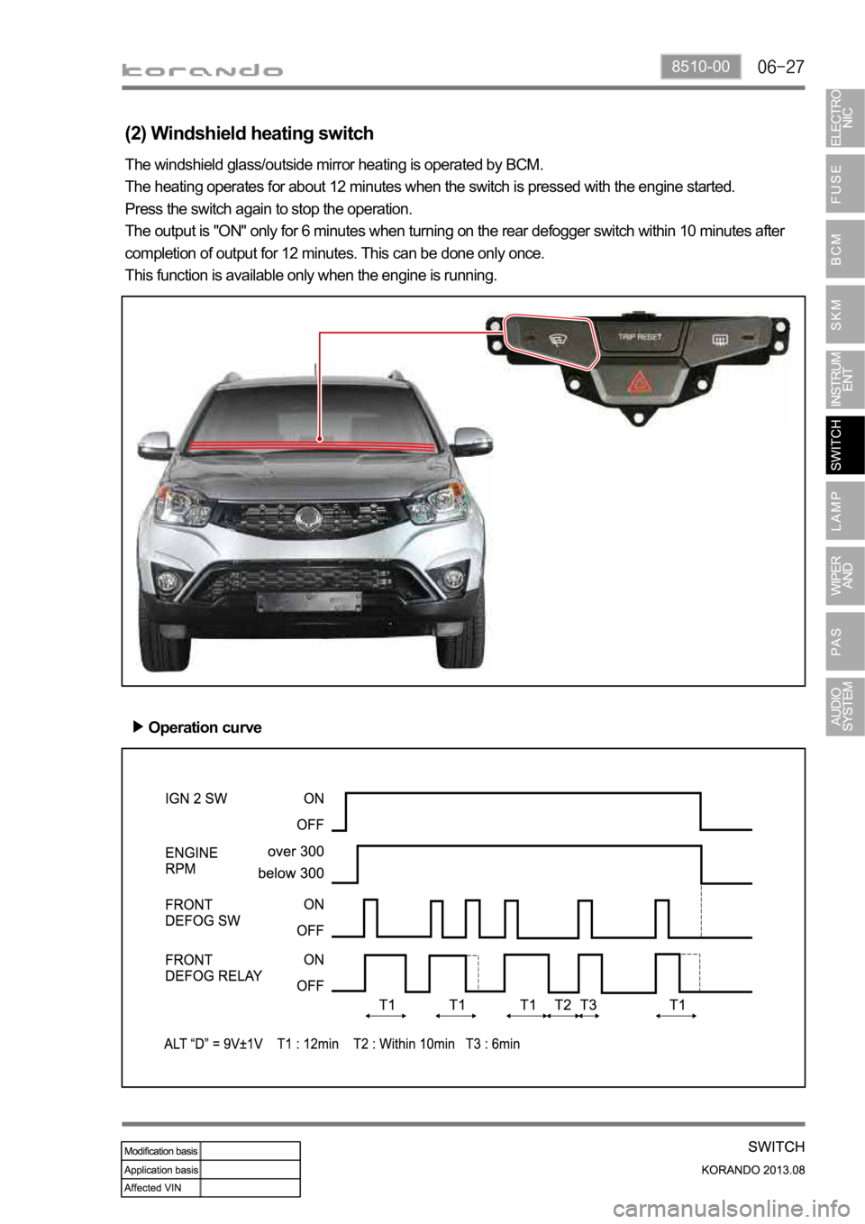SSANGYONG KORANDO 2013  Service Manual 8510-00
(2) Windshield heating switch
The windshield glass/outside mirror heating is operated by BCM.
The heating operates for about 12 minutes when the switch is pressed with the engine started.
Pres