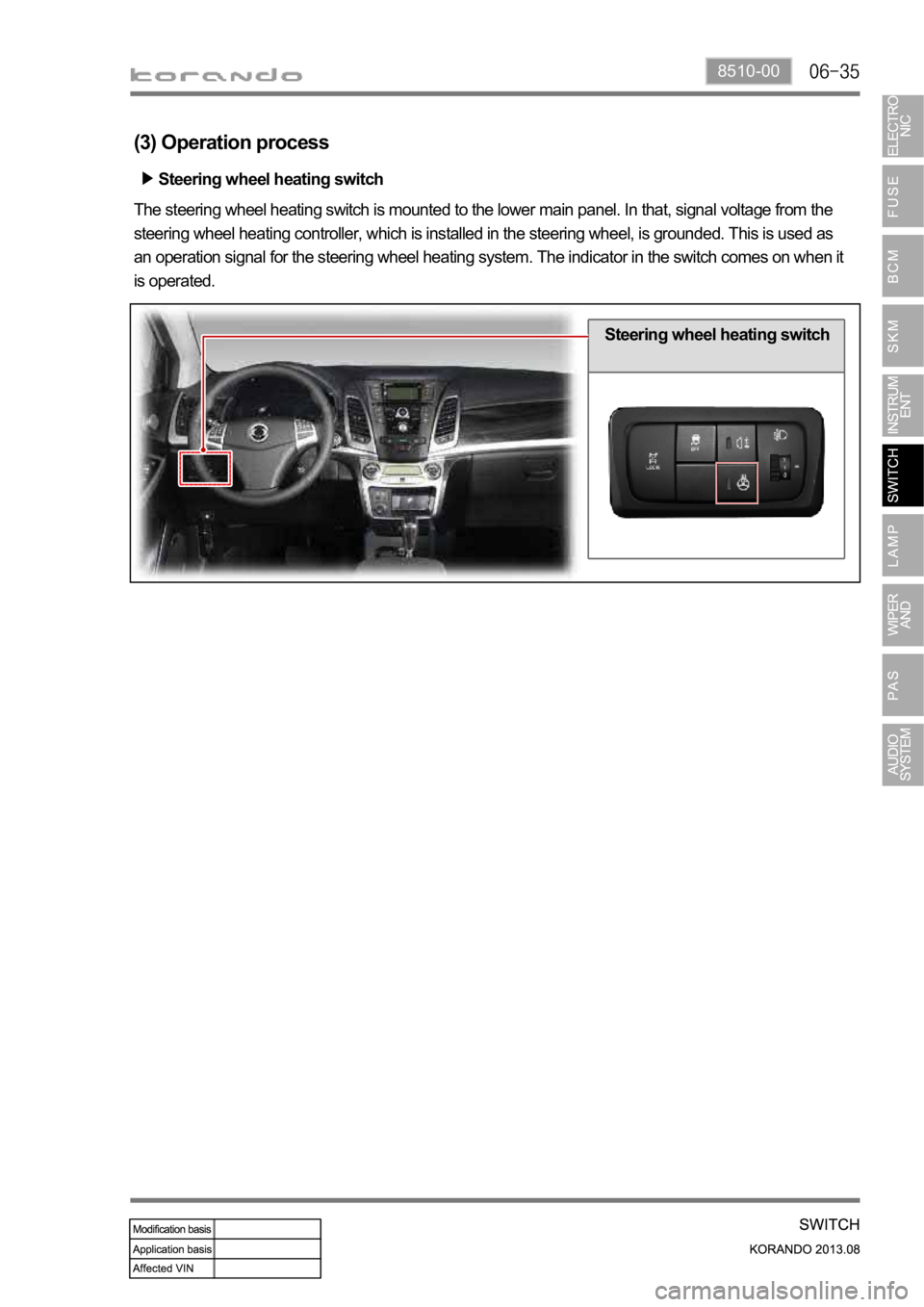 SSANGYONG KORANDO 2013 Owners Manual 8510-00
Steering wheel heating switch 
The steering wheel heating switch is mounted to the lower main panel. In that, signal voltage from the 
steering wheel heating controller, which is installed in 