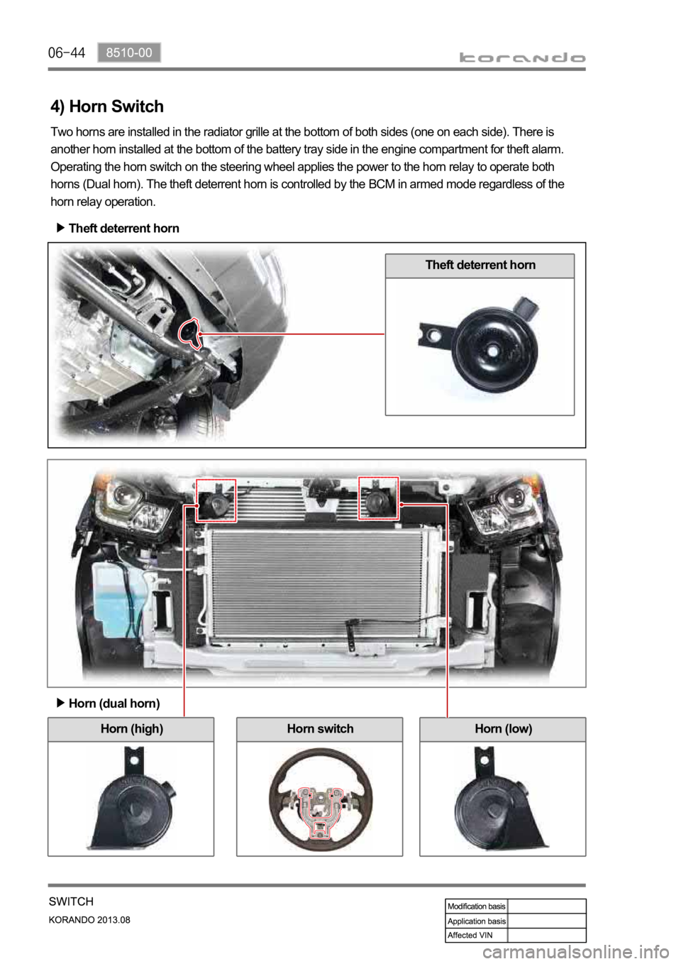 SSANGYONG KORANDO 2013 Owners Guide Horn (high) Horn (low)
Theft deterrent horn
Theft deterrent horn
4) Horn Switch
Two horns are installed in the radiator grille at the bottom of both sides (one on each side). There is 
another horn in