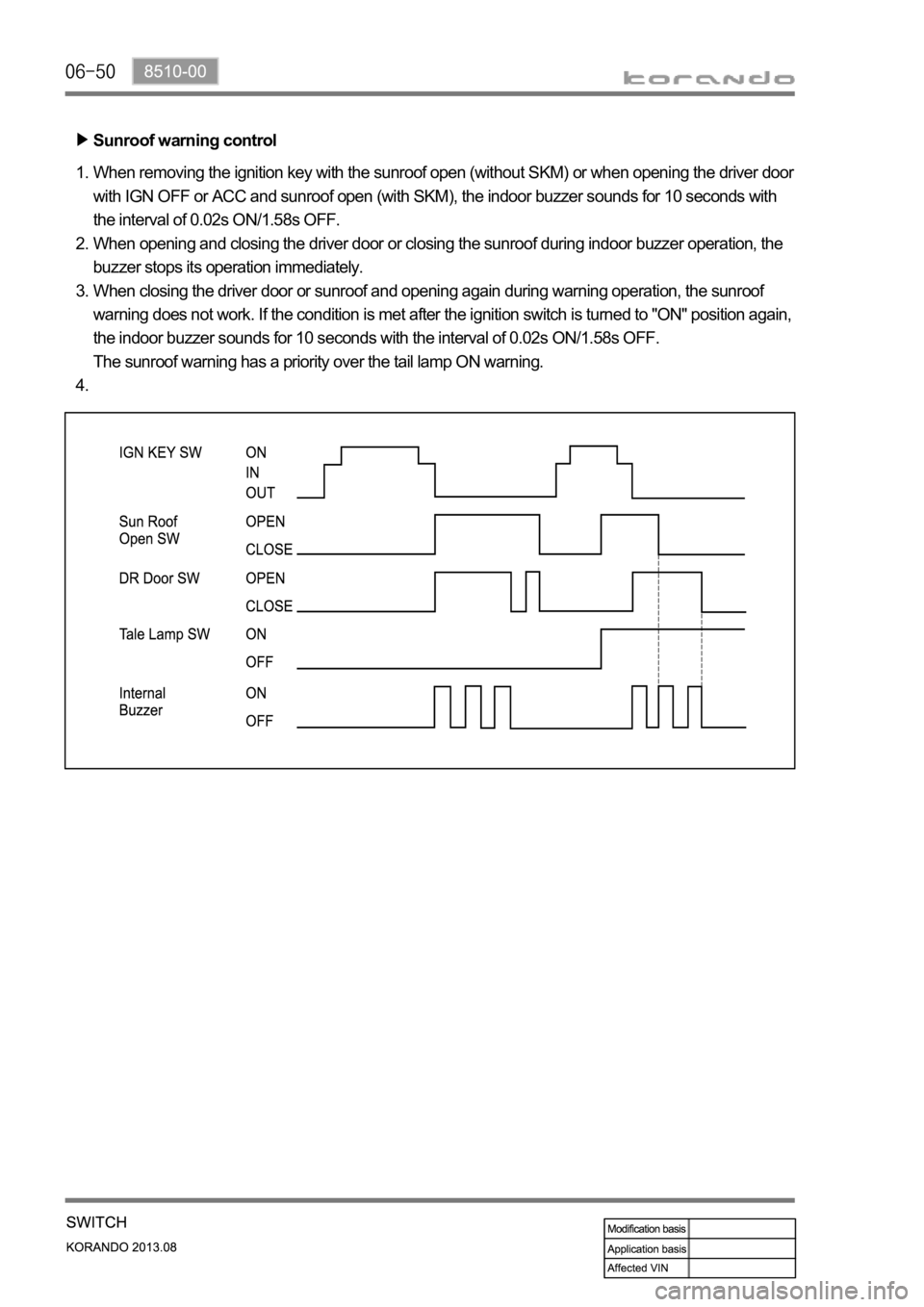 SSANGYONG KORANDO 2013  Service Manual Sunroof warning control
When removing the ignition key with the sunroof open (without SKM) or when opening the driver door 
with IGN OFF or ACC and sunroof open (with SKM), the indoor buzzer sounds fo