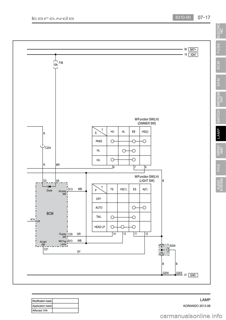 SSANGYONG KORANDO 2013  Service Manual 8310-00 