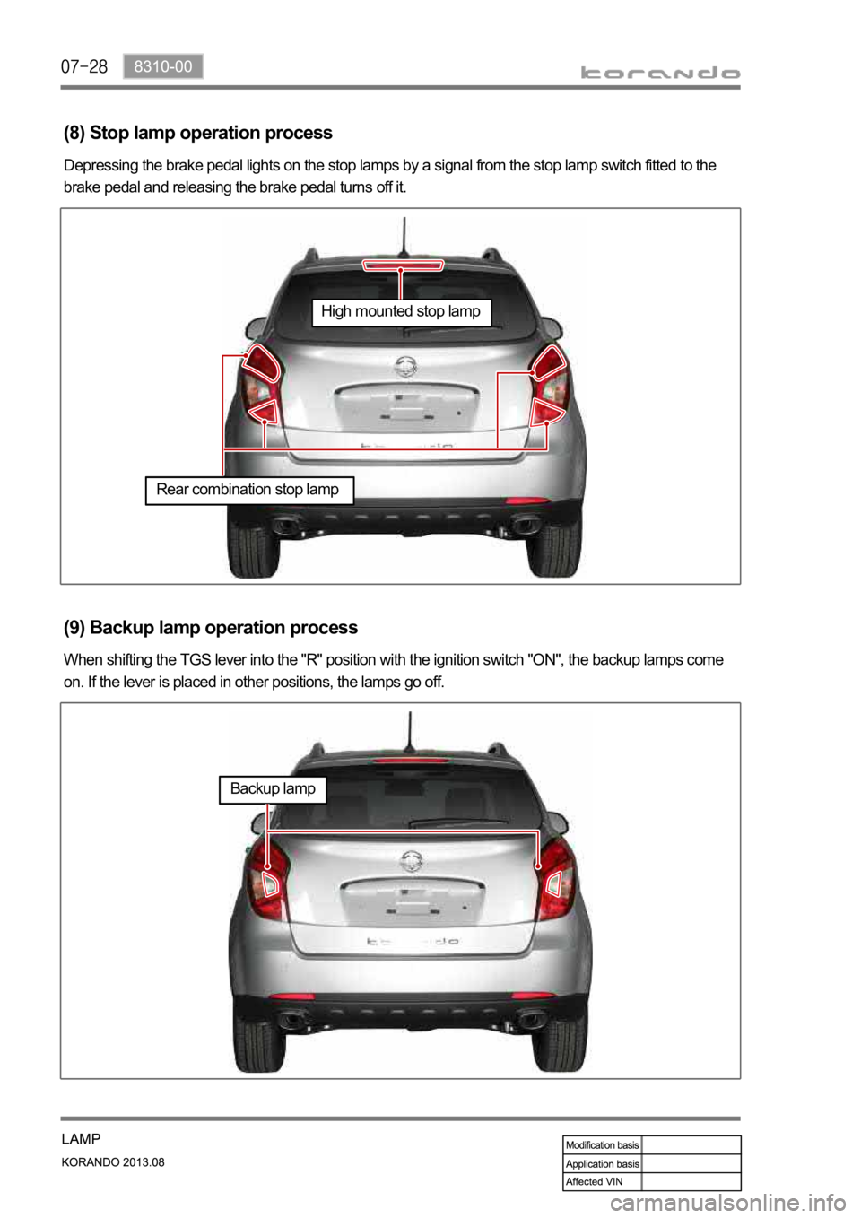 SSANGYONG KORANDO 2013  Service Manual (8) Stop lamp operation process
Depressing the brake pedal lights on the stop lamps by a signal from the stop lamp switch fitted to the 
brake pedal and releasing the brake pedal turns off it.
(9) Bac