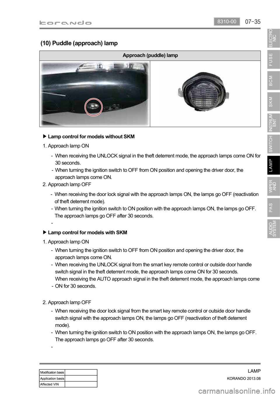 SSANGYONG KORANDO 2013 Service Manual 8310-00
Approach (puddle) lamp
(10) Puddle (approach) lamp
Approach lamp ON 1.Lamp control for models with SKM
When turning the ignition switch to OFF from ON position and opening the driver door, the SSANGYONG KORANDO 2013 Service Manual 8310-00
Approach (puddle) lamp
(10) Puddle (approach) lamp
Approach lamp ON 1.Lamp control for models with SKM
When turning the ignition switch to OFF from ON position and opening the driver door, the