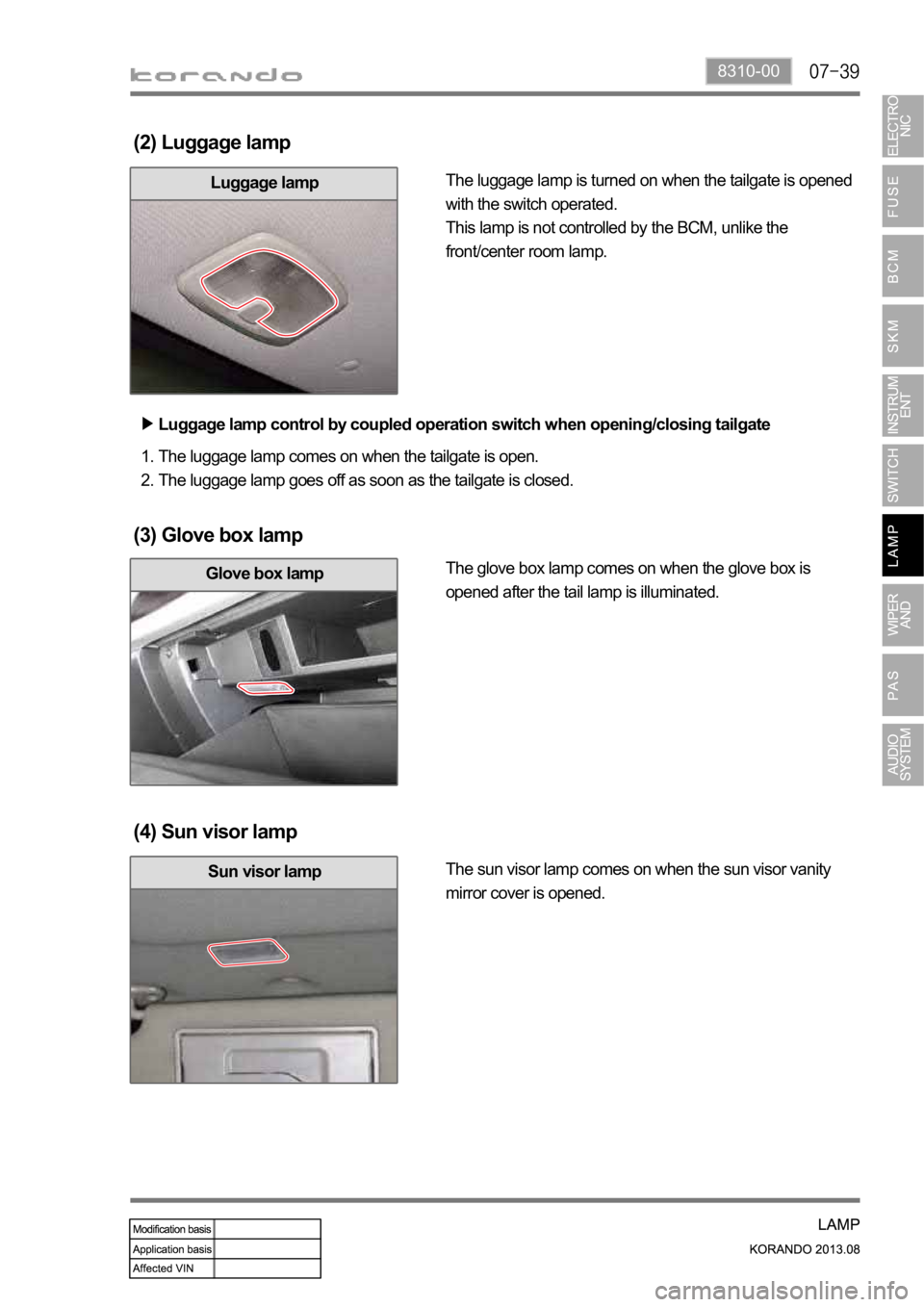 SSANGYONG KORANDO 2013 User Guide 8310-00
Sun visor lamp
Glove box lamp
(2) Luggage lamp
Luggage lampThe luggage lamp is turned on when the tailgate is opened
with the switch operated.
This lamp is not controlled by the BCM, unlike t SSANGYONG KORANDO 2013 User Guide 8310-00
Sun visor lamp
Glove box lamp
(2) Luggage lamp
Luggage lampThe luggage lamp is turned on when the tailgate is opened
with the switch operated.
This lamp is not controlled by the BCM, unlike t