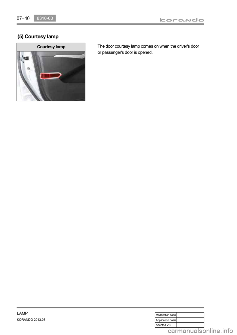 SSANGYONG KORANDO 2013  Service Manual Courtesy lampThe door courtesy lamp comes on when the driver's door 
or passenger's door is opened.
(5) Courtesy lamp 