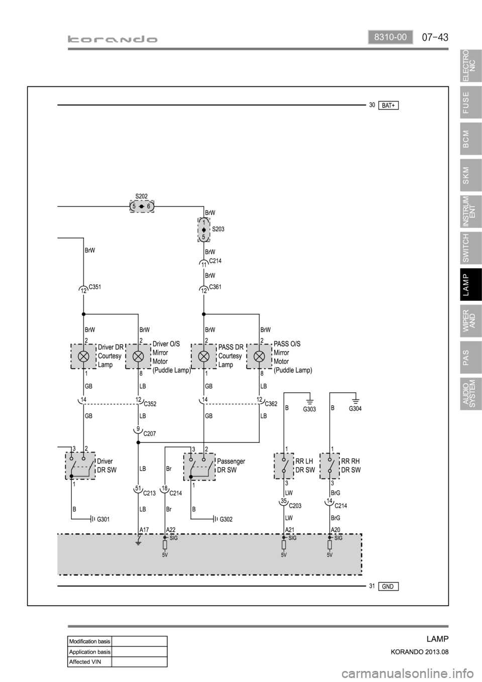 SSANGYONG KORANDO 2013  Service Manual 8310-00 