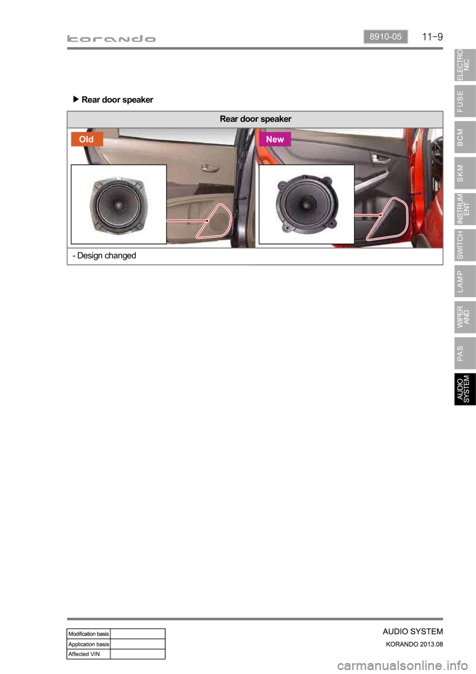 SSANGYONG KORANDO 2013  Service Manual 8910-05
Rear door speaker
Rear door speaker
 - Design changed  