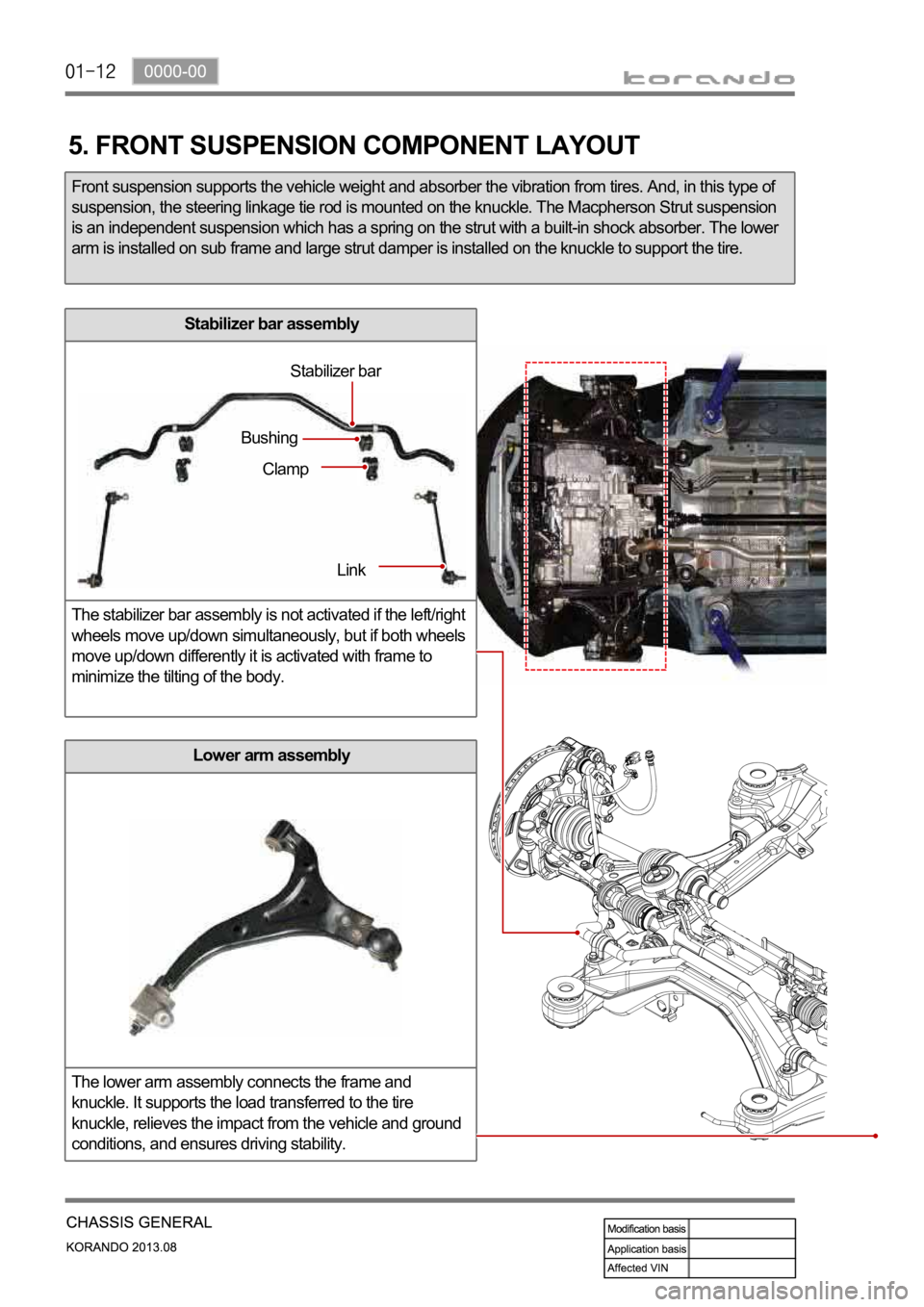 SSANGYONG KORANDO 2013 Owners Guide Stabilizer bar assembly
The stabilizer bar assembly is not activated if the left/right 
wheels move up/down simultaneously, but if both wheels 
move up/down differently it is activated with frame to 
