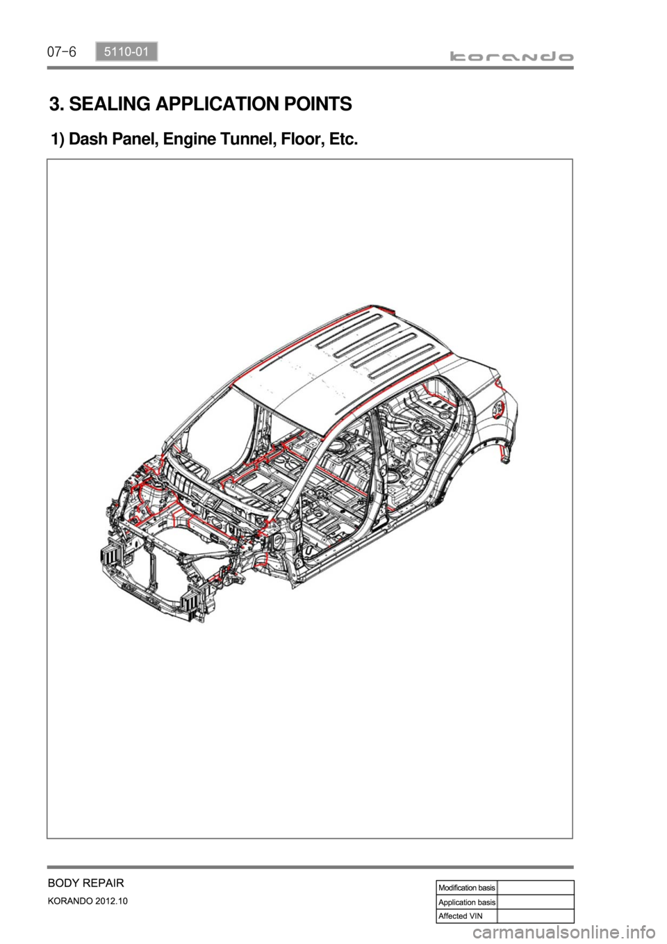 SSANGYONG KORANDO 2012  Service Manual 07-6
3. SEALING APPLICATION POINTS
1) Dash Panel, Engine Tunnel, Floor, Etc. 