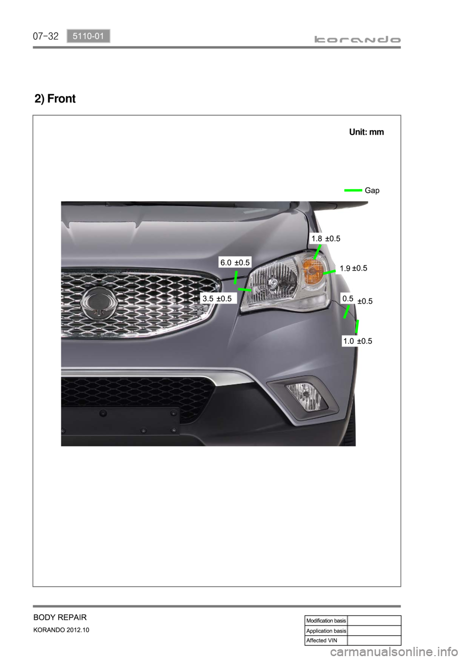 SSANGYONG KORANDO 2012  Service Manual 07-32
2) Front
Unit: mm 