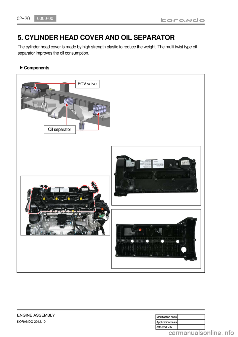 SSANGYONG KORANDO 2012  Service Manual 02-20
5. CYLINDER HEAD COVER AND OIL SEPARATOR
The cylinder head cover is made by high strength plastic to reduce the weight. The multi twist type oil 
separator improves the oil consumption.
Componen