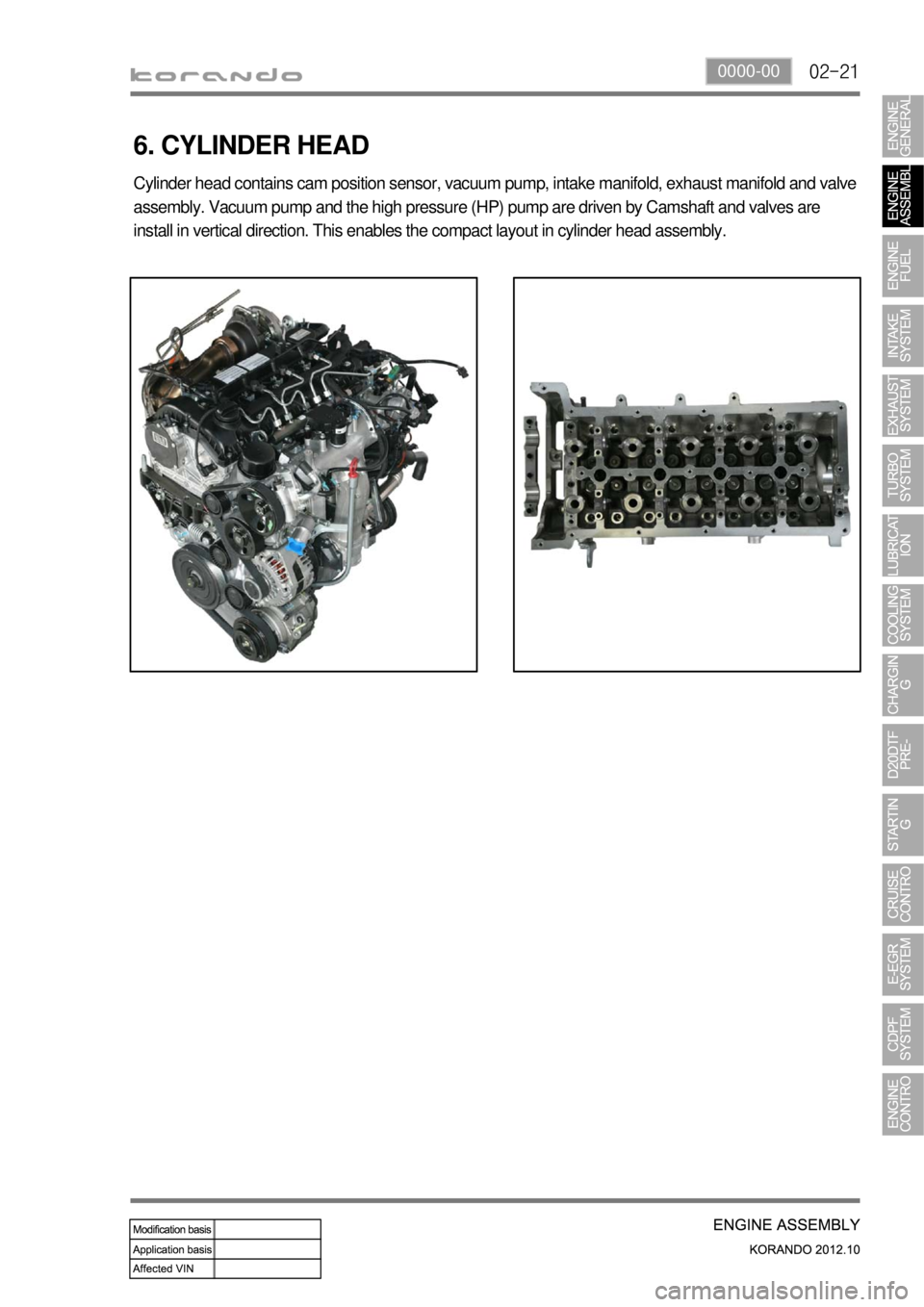 SSANGYONG KORANDO 2012  Service Manual 02-210000-00
6. CYLINDER HEAD
Cylinder head contains cam position sensor, vacuum pump, intake manifold, exhaust manifold and valve 
assembly. Vacuum pump and the high pressure (HP) pump are driven by 