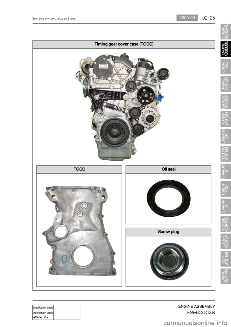 SSANGYONG KORANDO 2012 User Guide 02-250000-00
Timing gear cover case (TGCC)
TGCCOil seal
Screw plug SSANGYONG KORANDO 2012 User Guide 02-250000-00
Timing gear cover case (TGCC)
TGCCOil seal
Screw plug