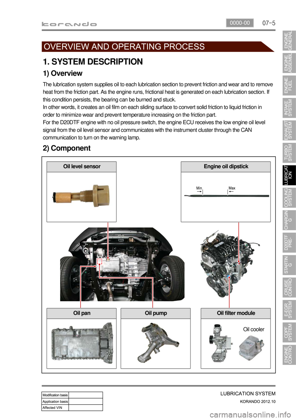 SSANGYONG KORANDO 2012  Service Manual 07-50000-00
1. SYSTEM DESCRIPTION
1) Overview
The lubrication system supplies oil to each lubrication section to prevent friction and wear and to remove 
heat from the friction part. As the engine run