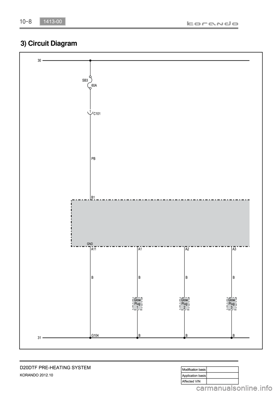 SSANGYONG KORANDO 2012  Service Manual 10-8
3) Circuit Diagram 