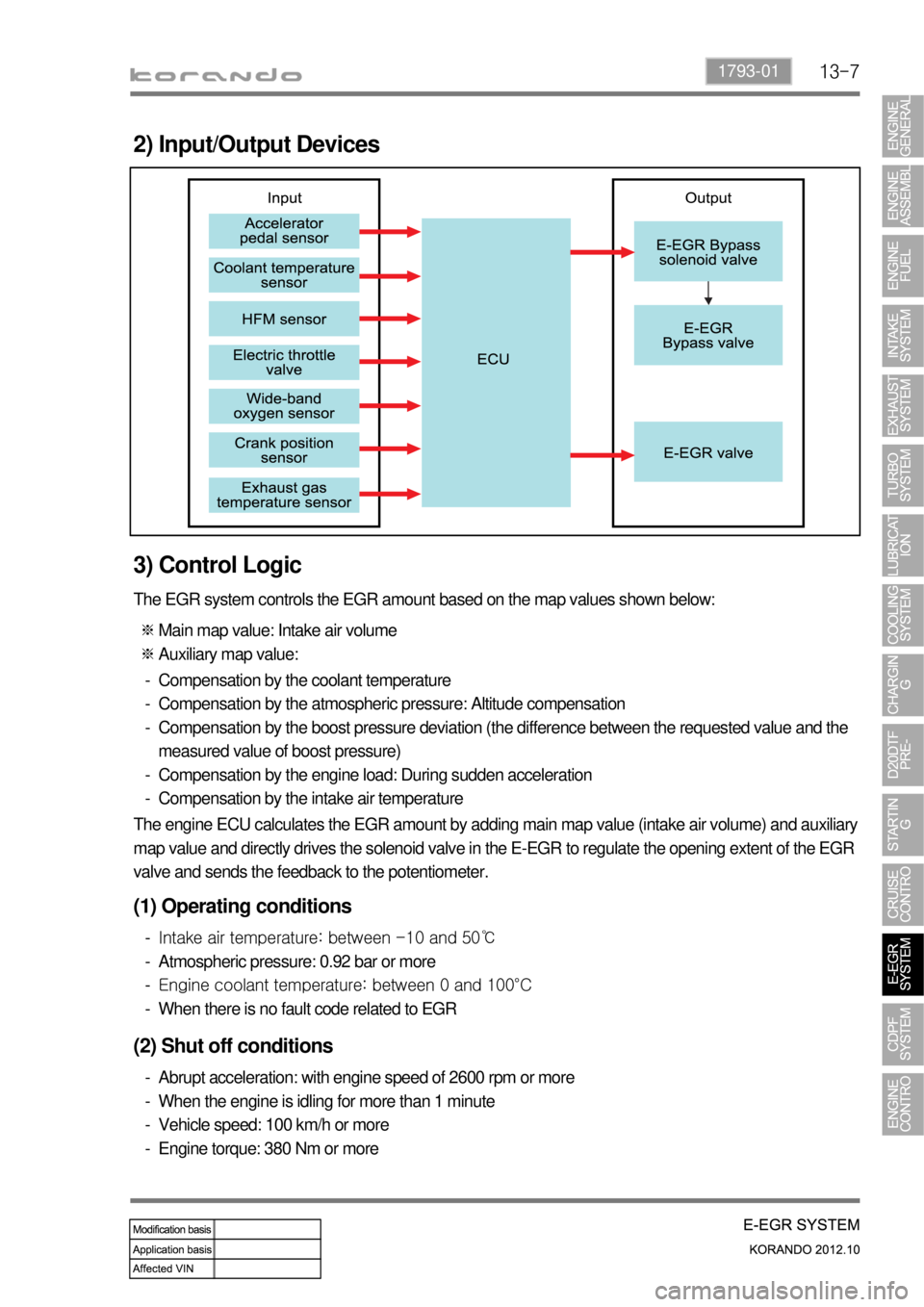 SSANGYONG KORANDO 2012 Service Manual 13-71793-01
2) Input/Output Devices
3) Control Logic
The EGR system controls the EGR amount based on the map values shown below:
Main map value: Intake air volume
Auxiliary map value: ※
※
Compens SSANGYONG KORANDO 2012 Service Manual 13-71793-01
2) Input/Output Devices
3) Control Logic
The EGR system controls the EGR amount based on the map values shown below:
Main map value: Intake air volume
Auxiliary map value: ※
※
Compens